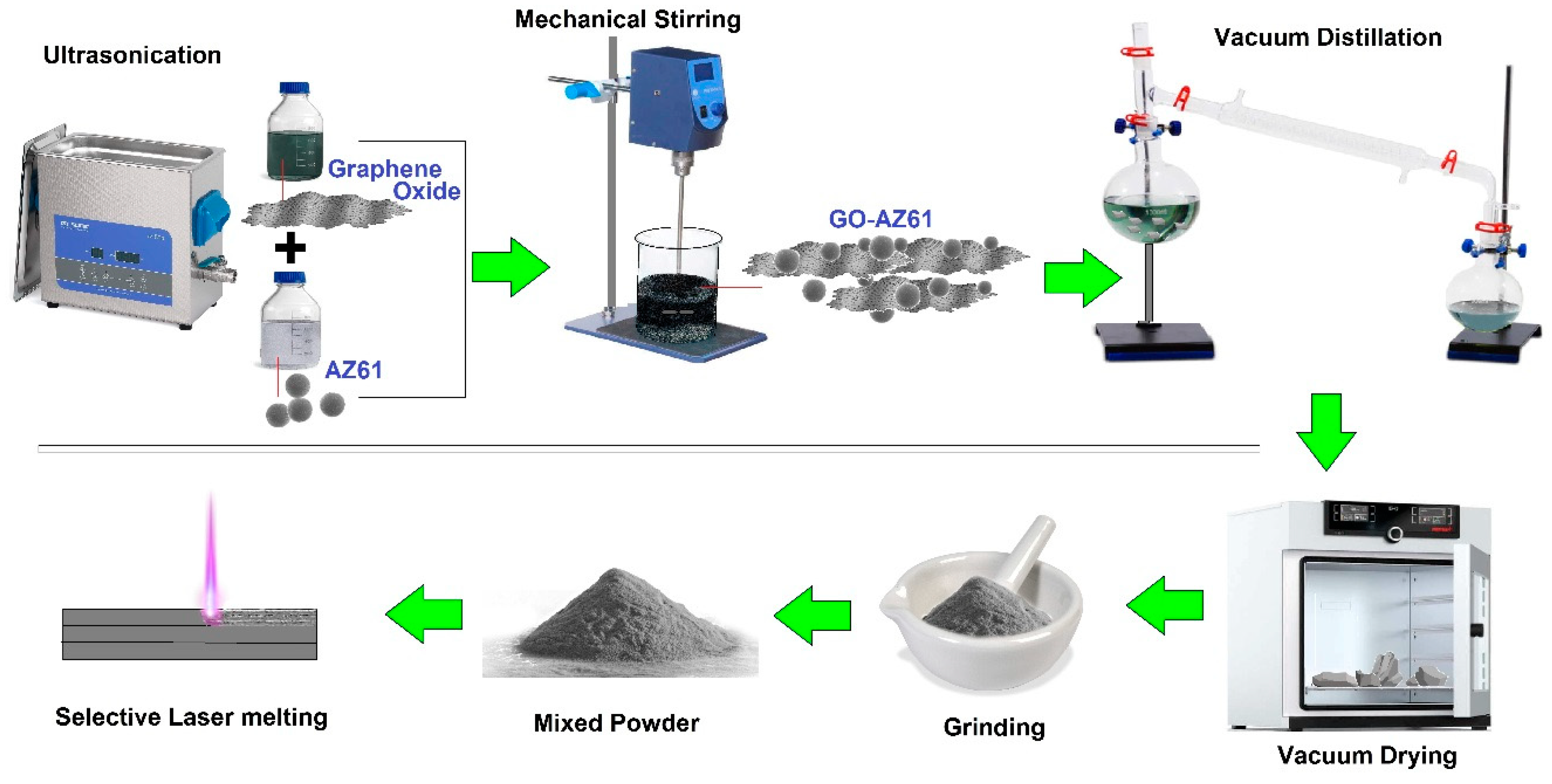 Metals 10 01002 g009 Metals 10 01002 g009