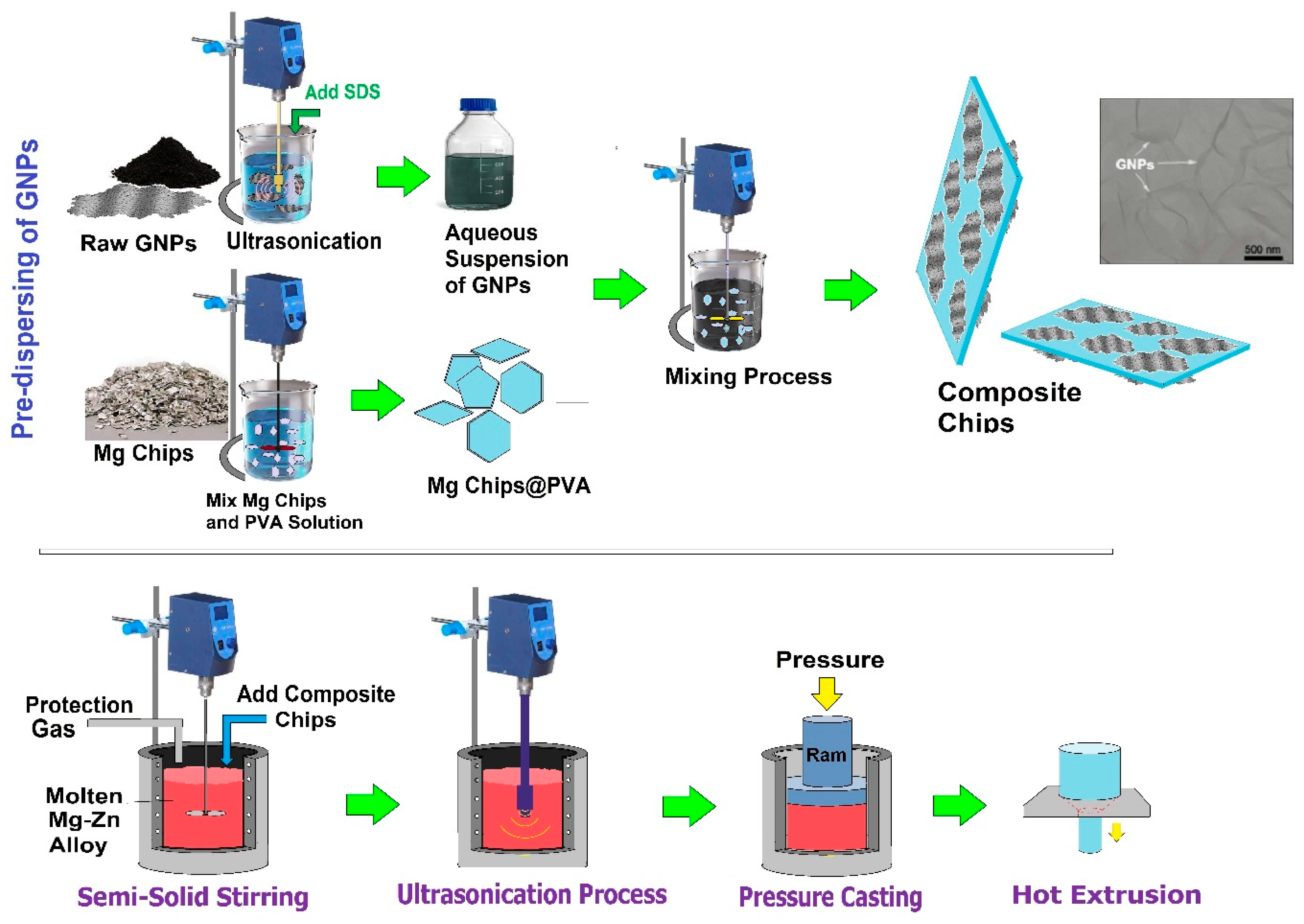 Metals 10 01002 g010 Metals 10 01002 g010