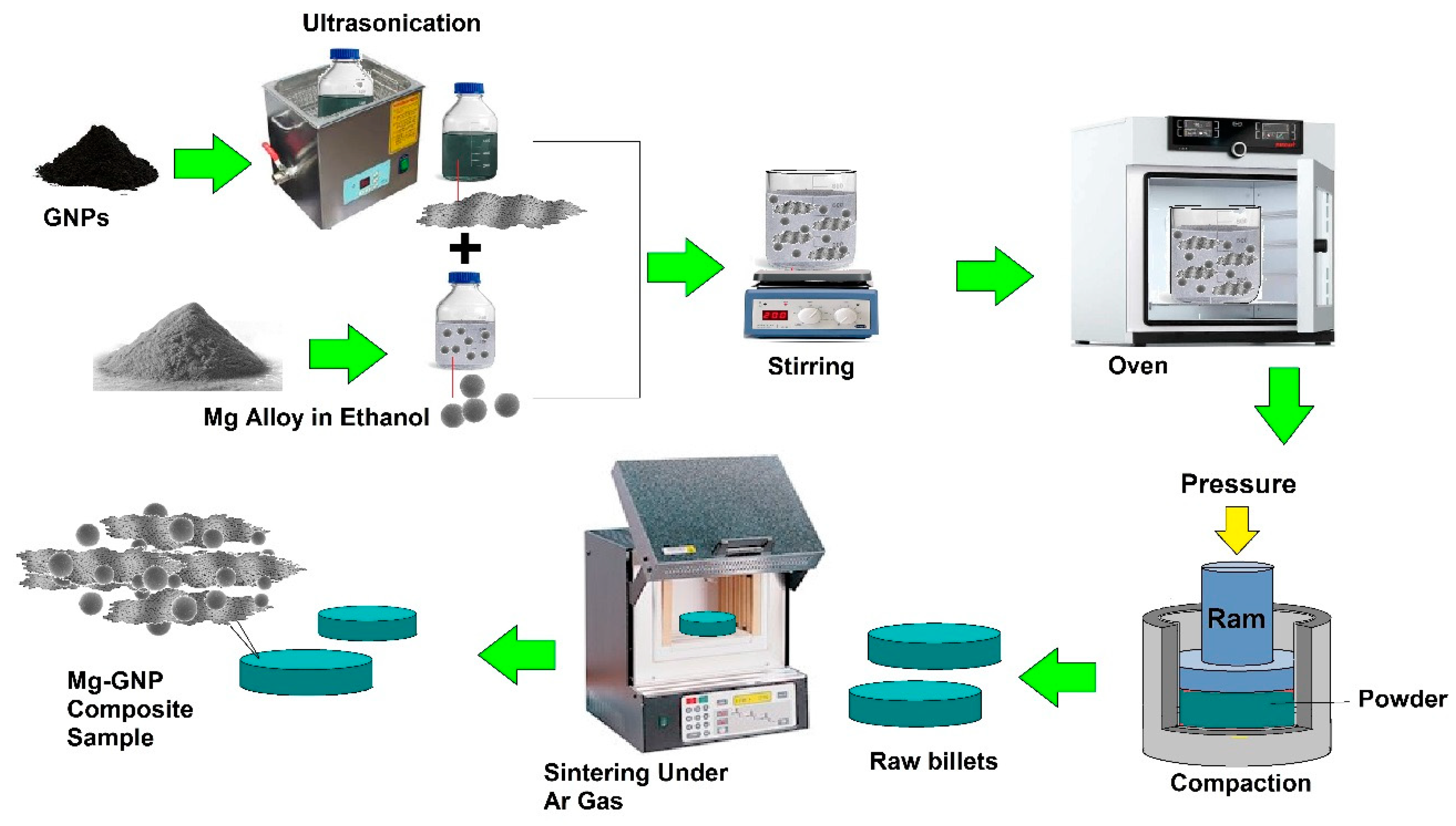 Metals 10 01002 g011 Metals 10 01002 g011