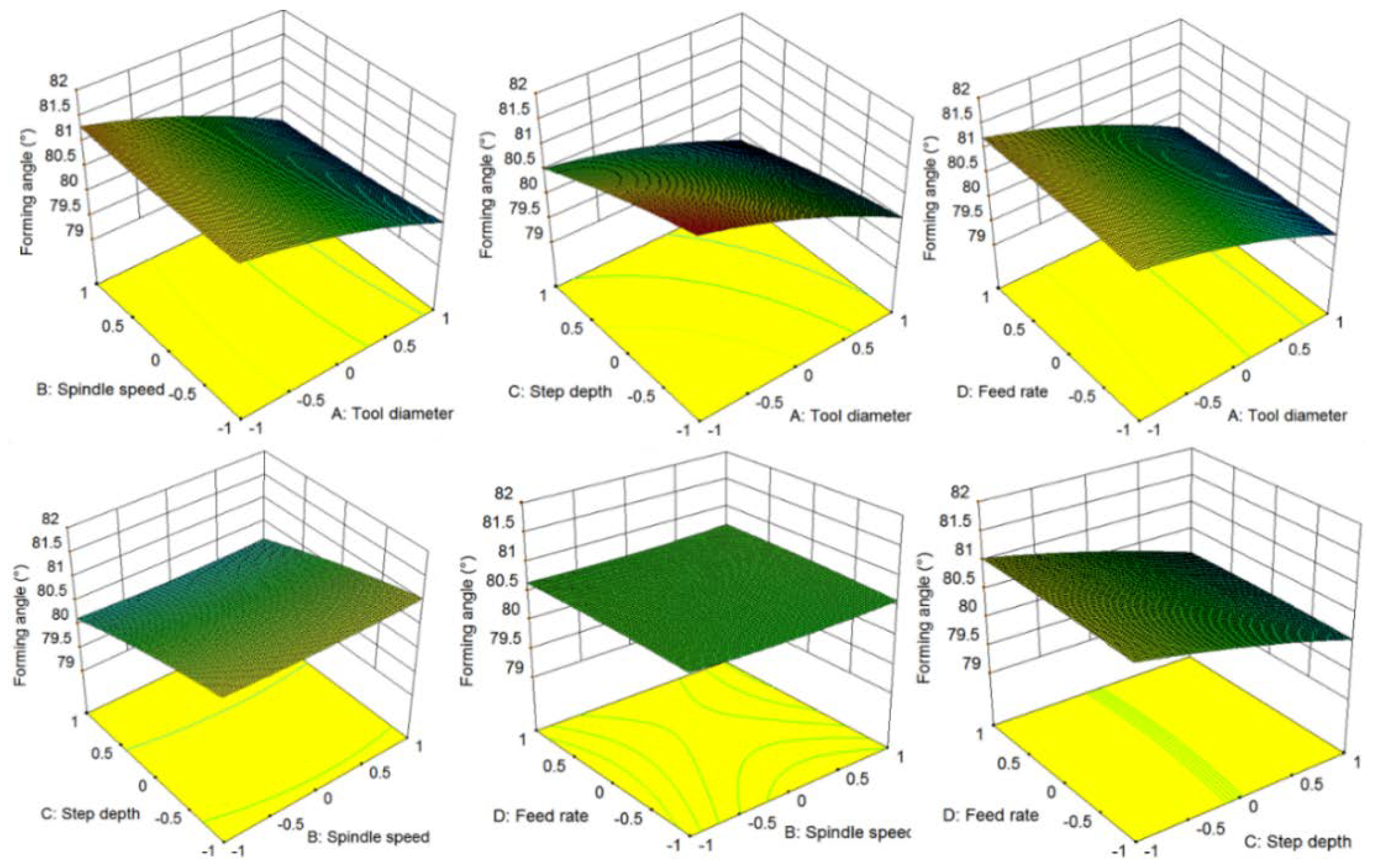 Metals 10 01003 g009