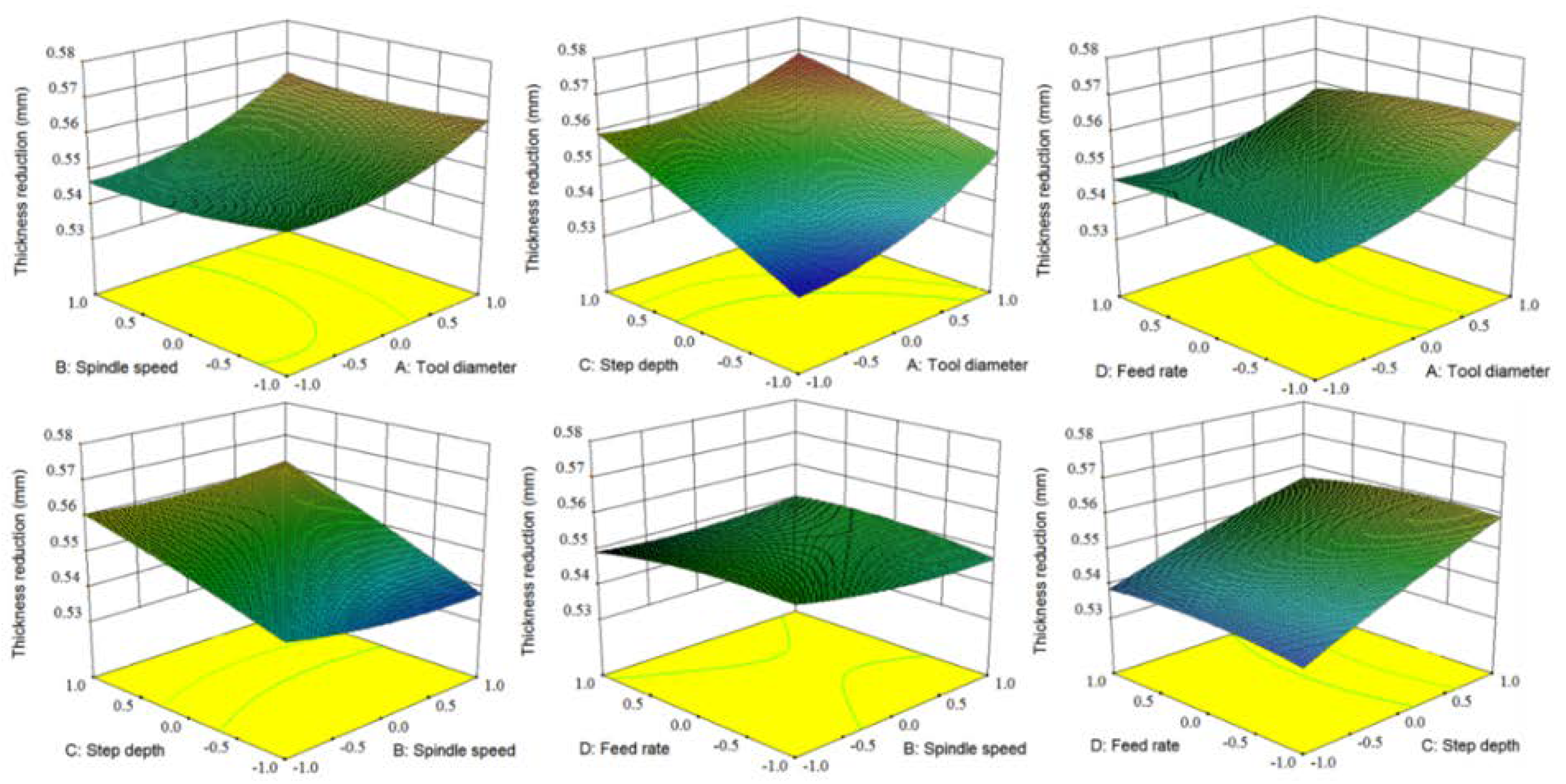 Metals 10 01003 g011