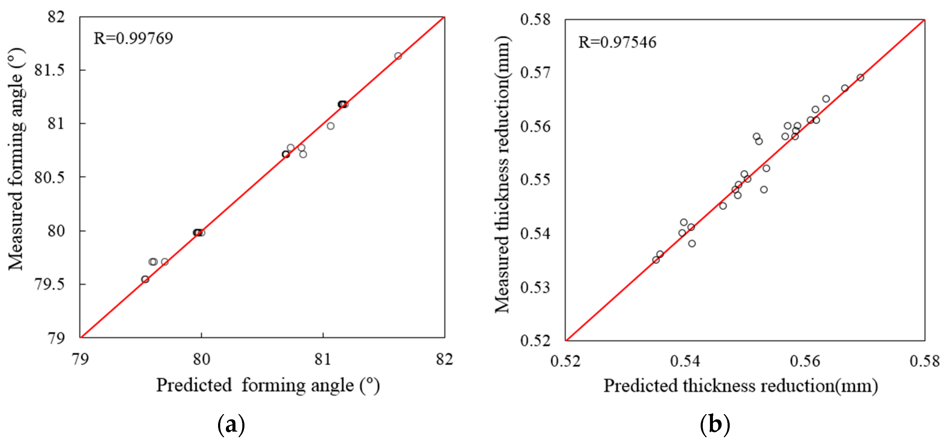 Metals 10 01003 g014