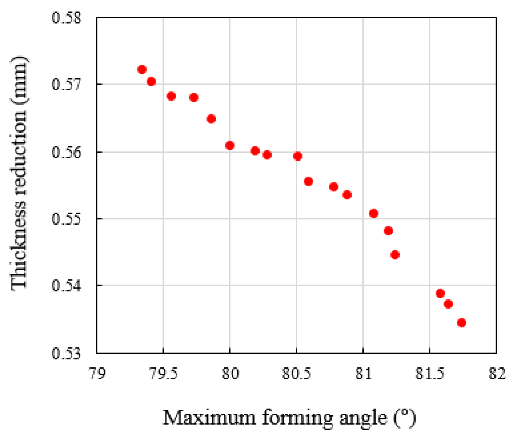 Metals 10 01003 g017