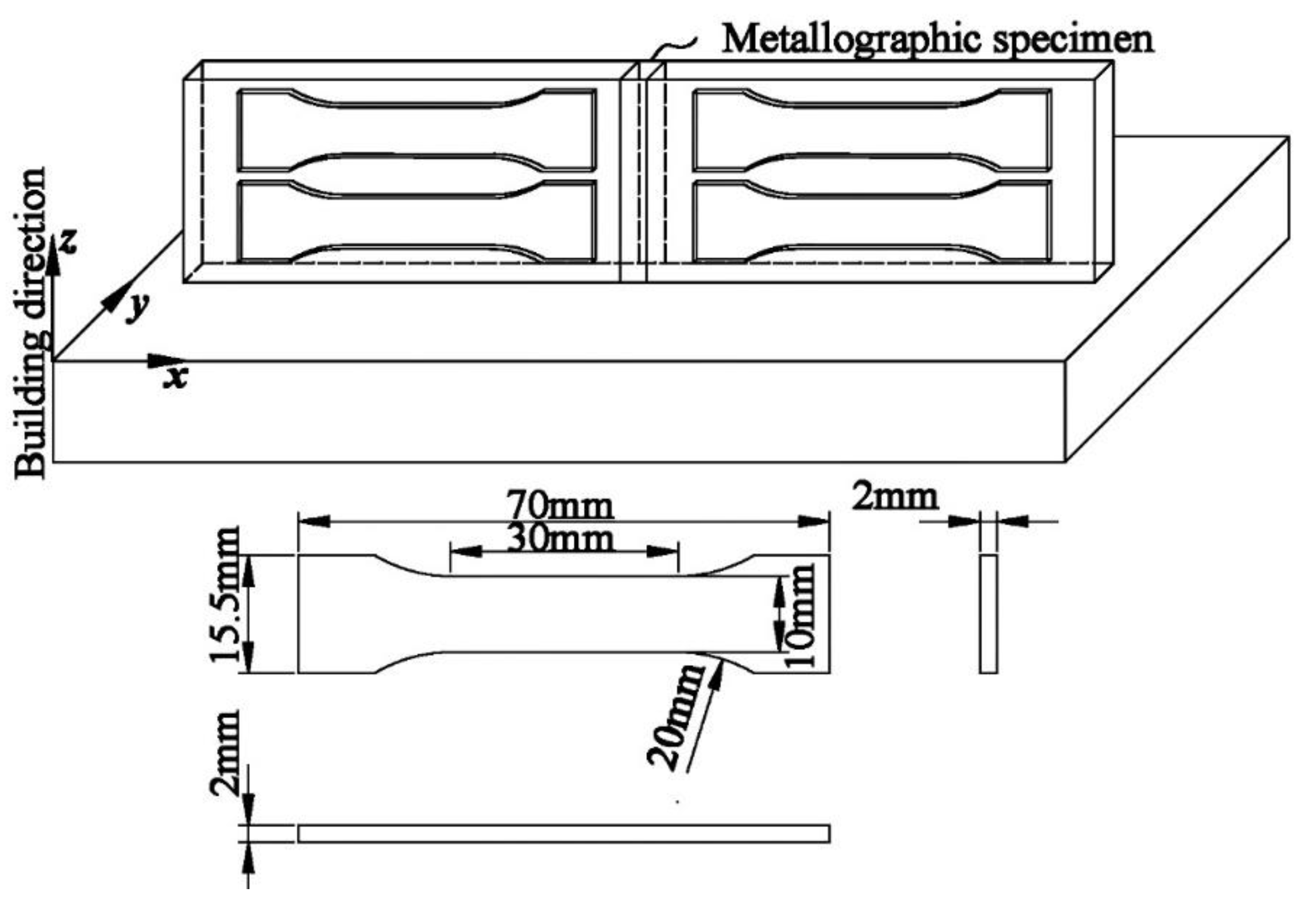Metals Free Full Text Effects Of On Line Vortex Cooling On The Microstructure And Mechanical Properties Of Wire Arc Additively Manufactured Al Mg Alloy Html