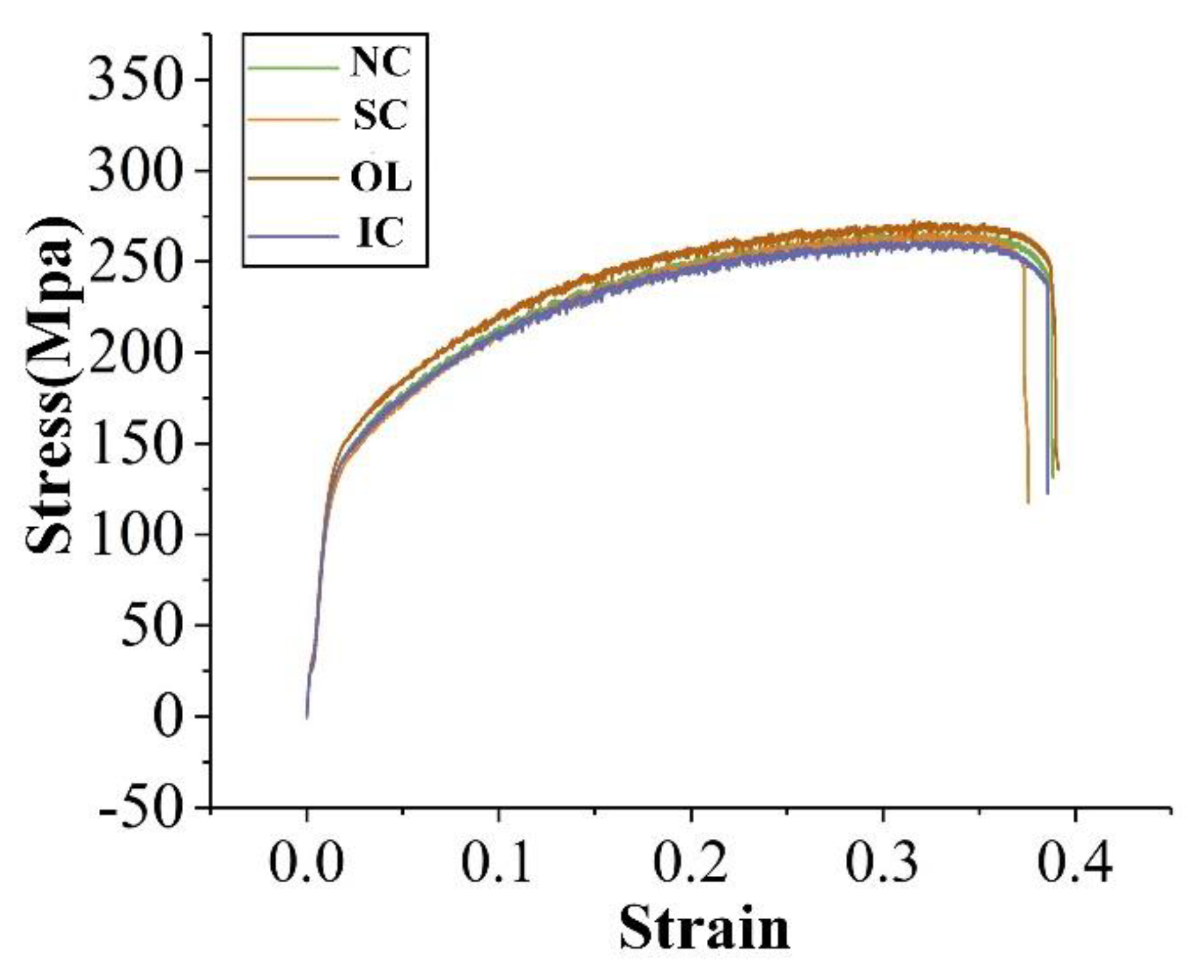 Metals 10 01004 g016
