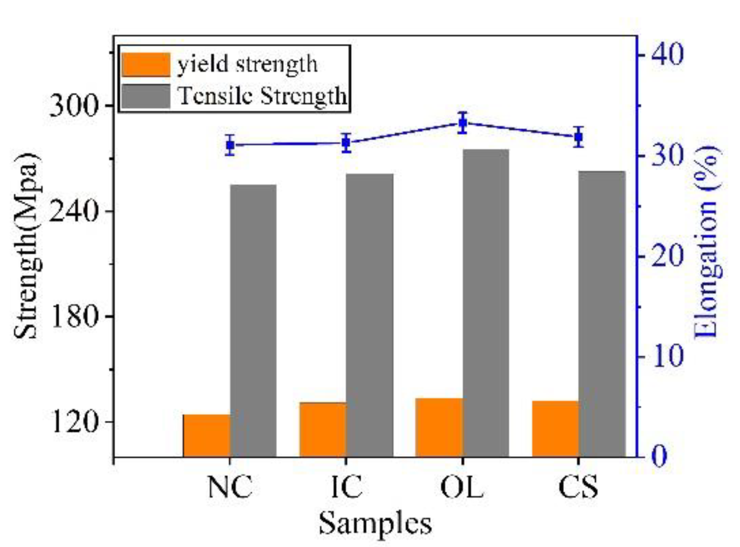 Metals 10 01004 g017