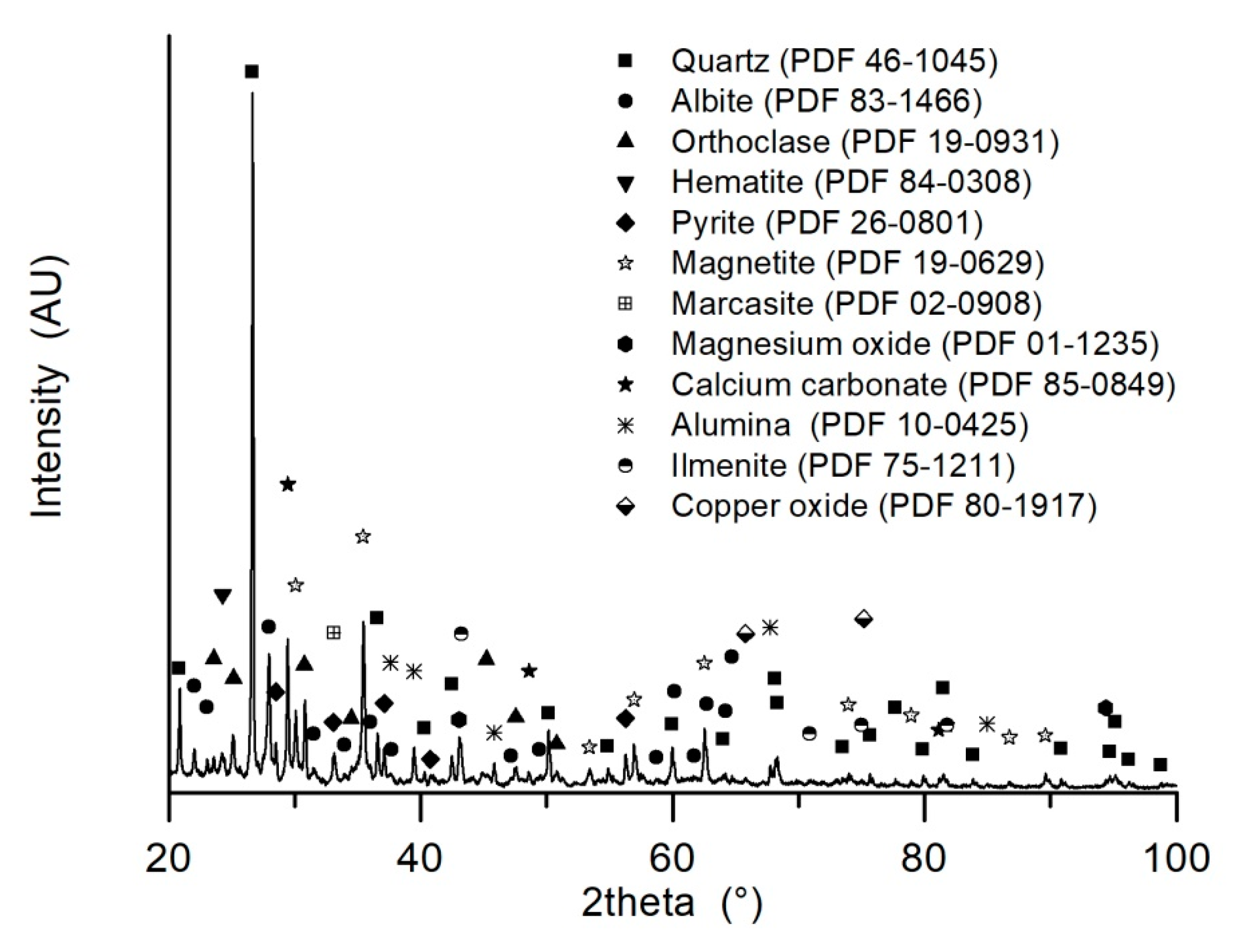 Metals 10 01005 g004