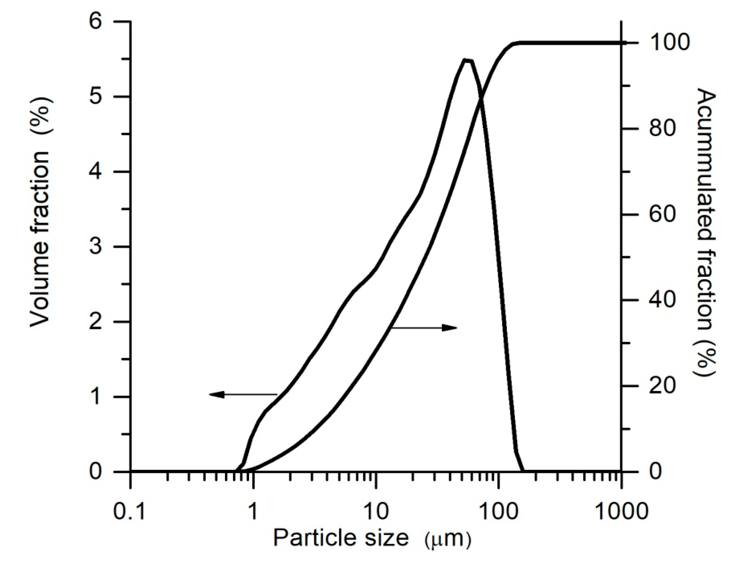 Metals 10 01005 g005