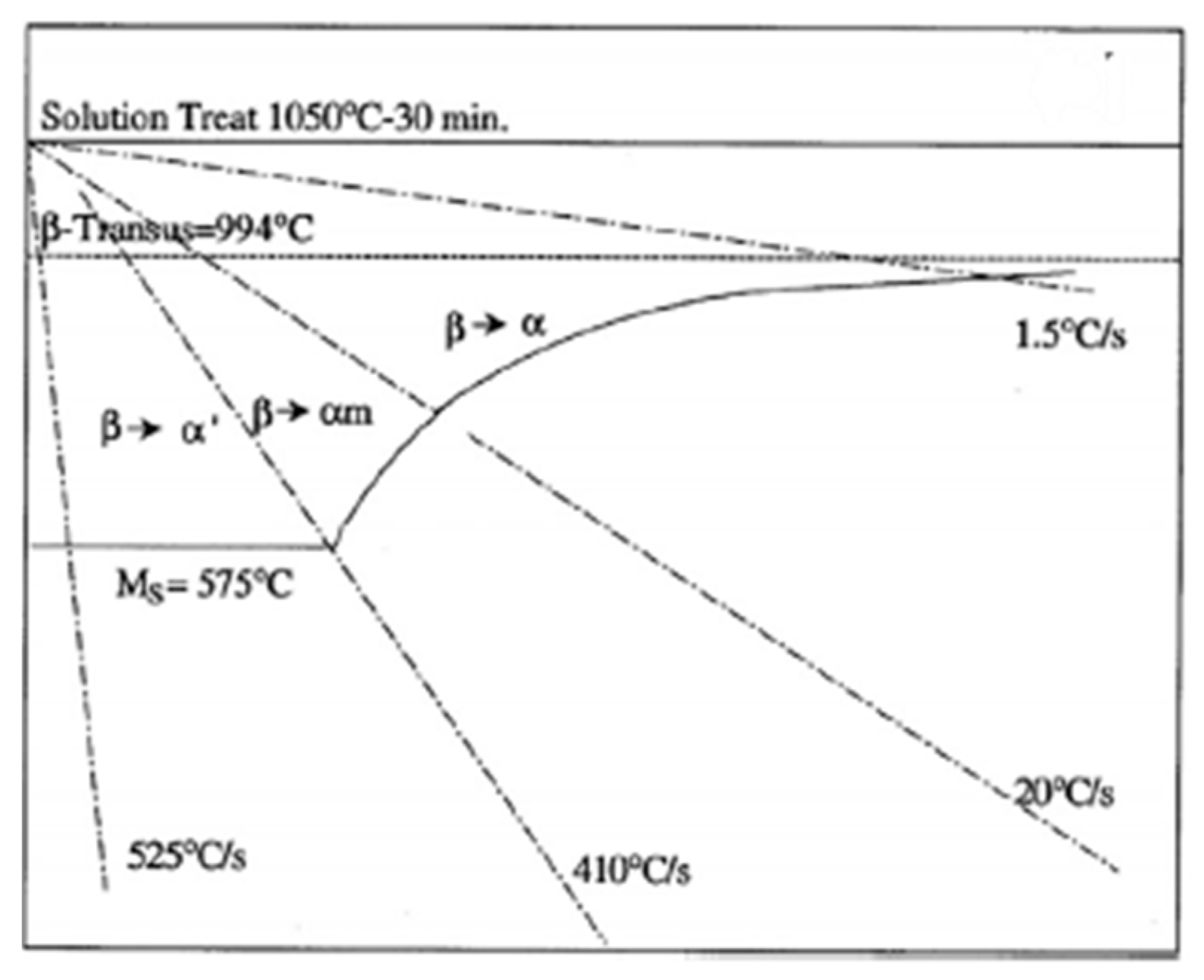 Metals 10 01006 g002