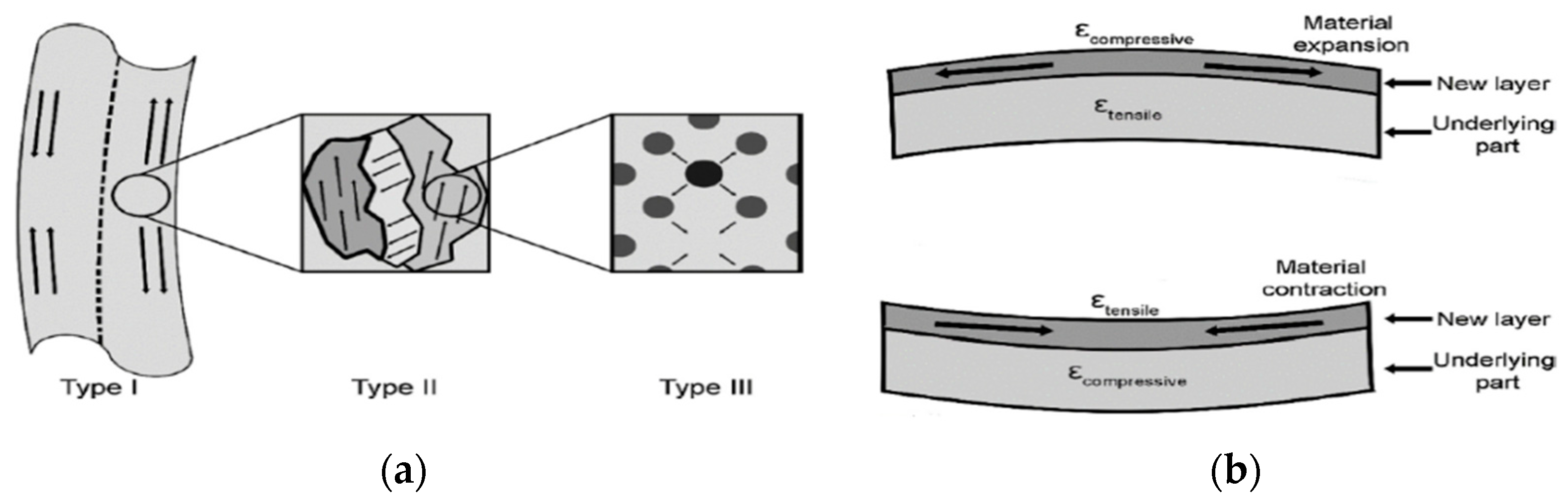 Metals 10 01006 g003