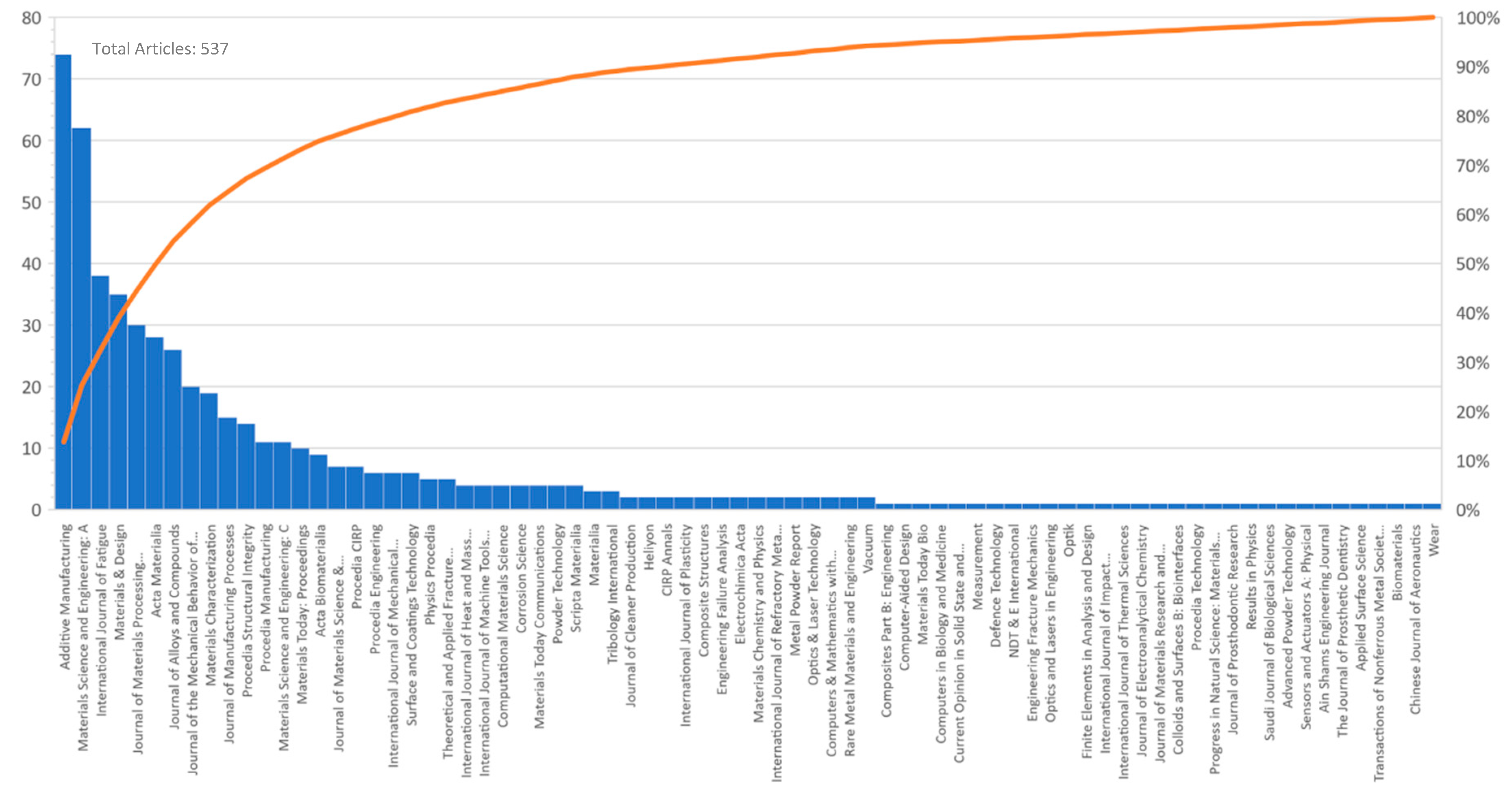 Metals 10 01006 g004
