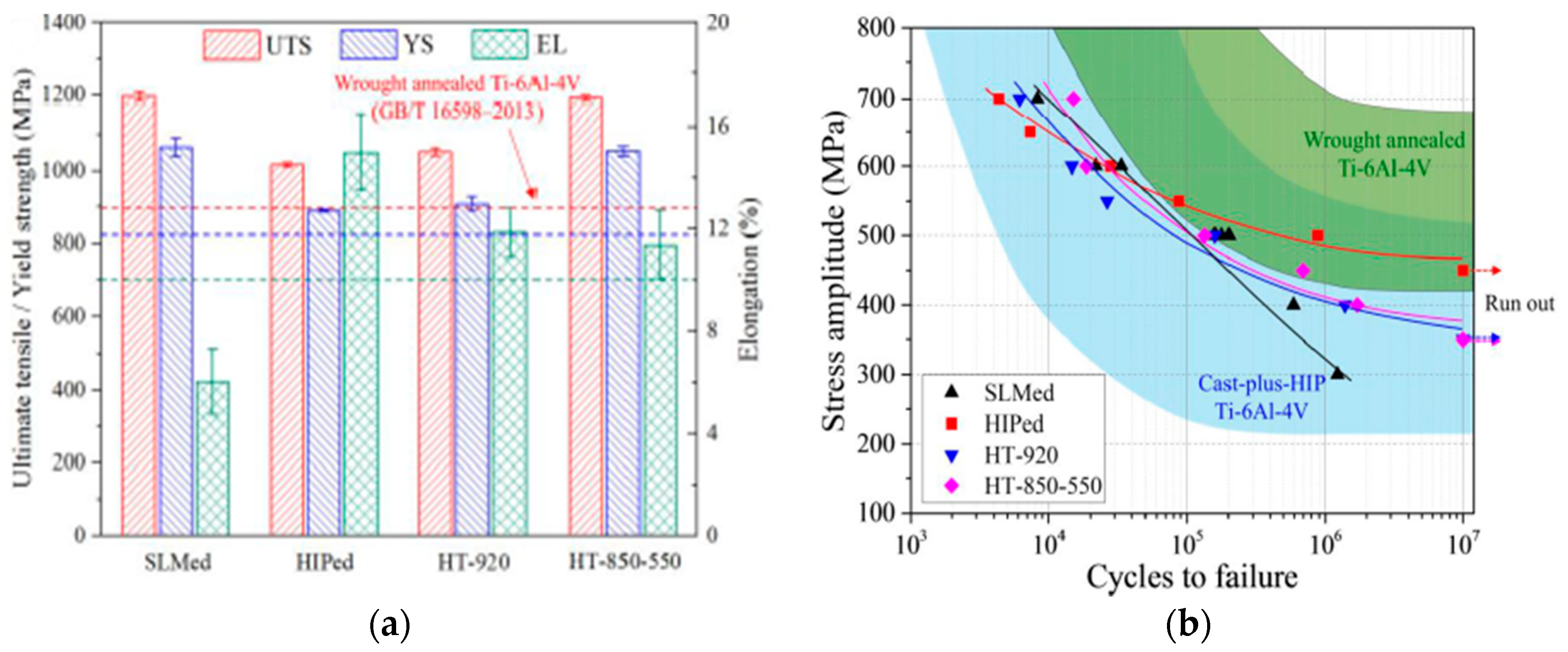Metals 10 01006 g011