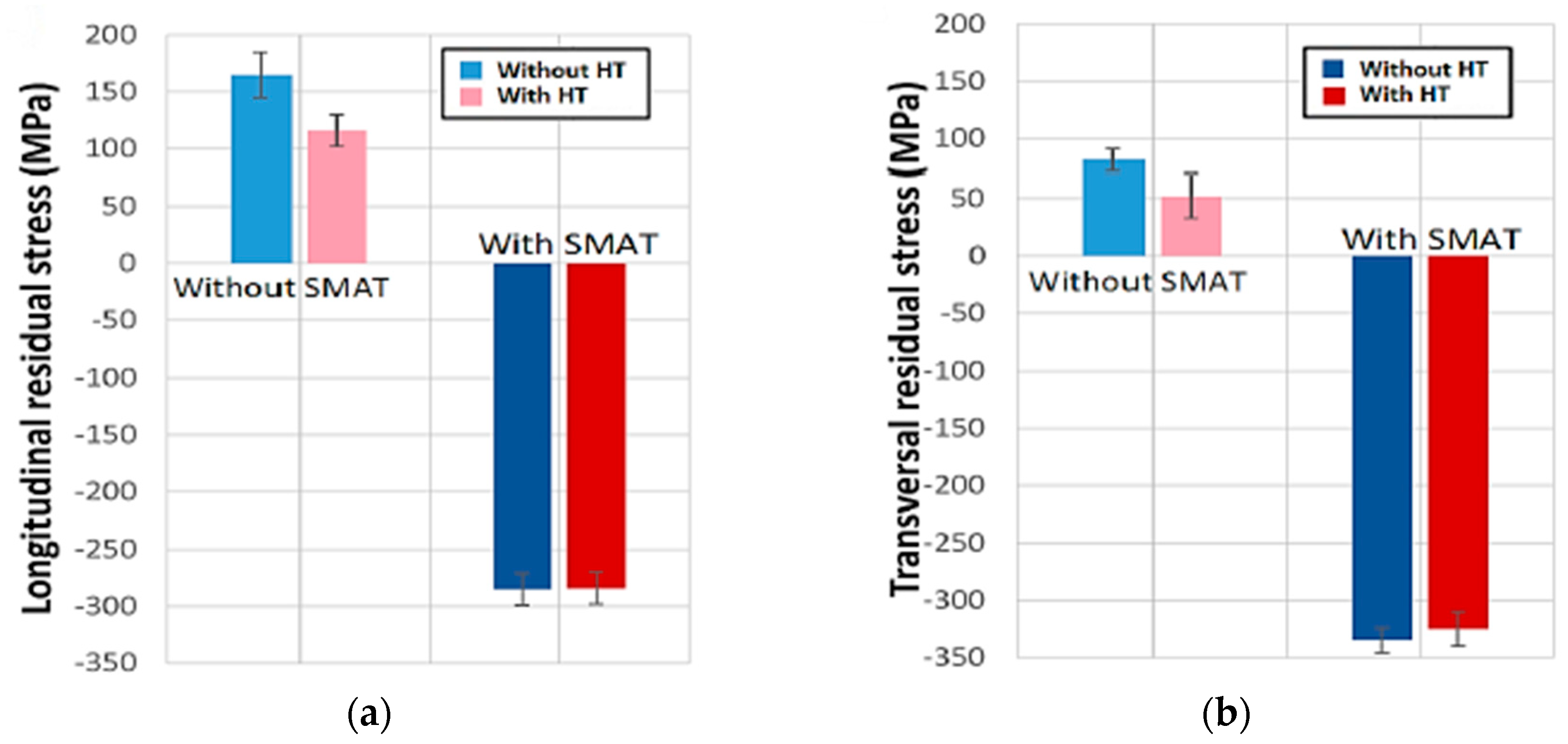 Metals 10 01006 g014