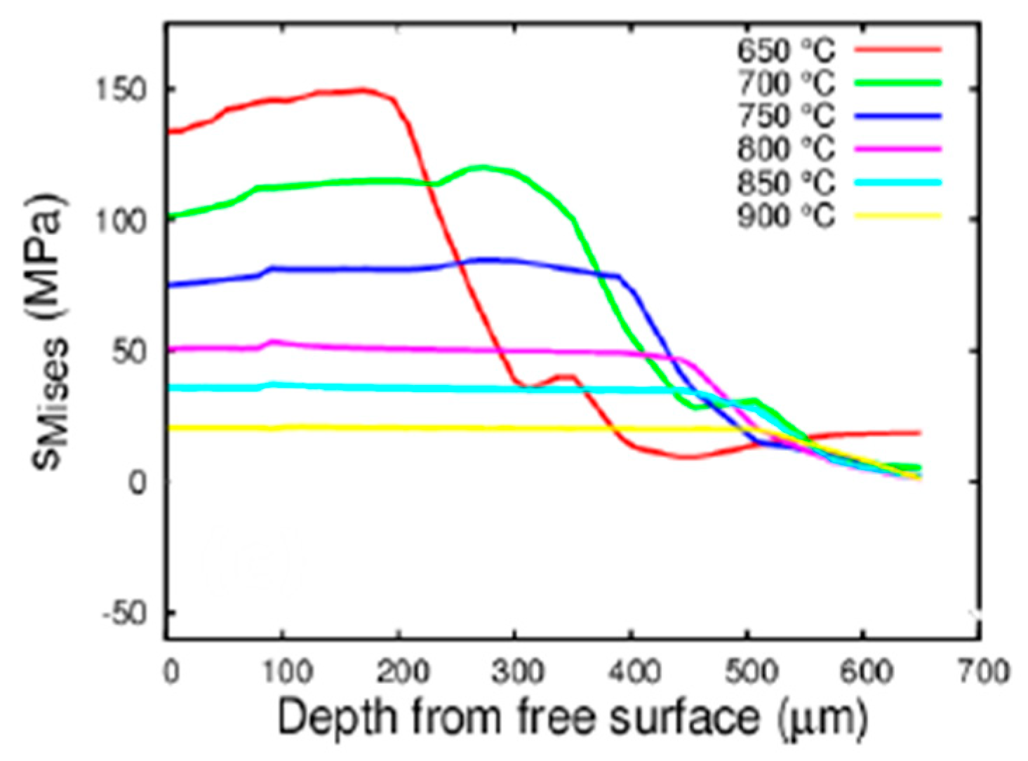 Metals 10 01006 g015