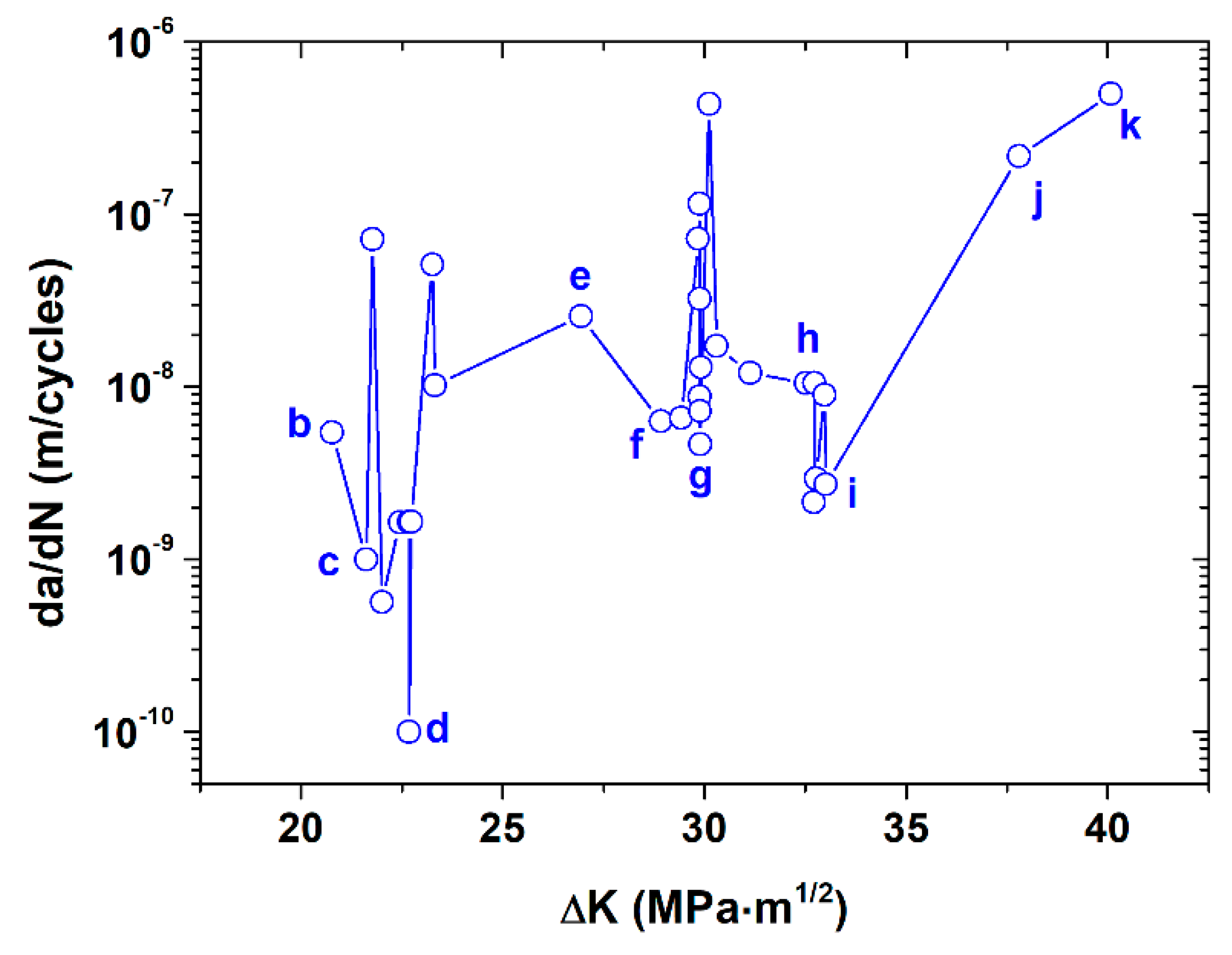 Metals 10 01007 g008 Metals 10 01007 g008