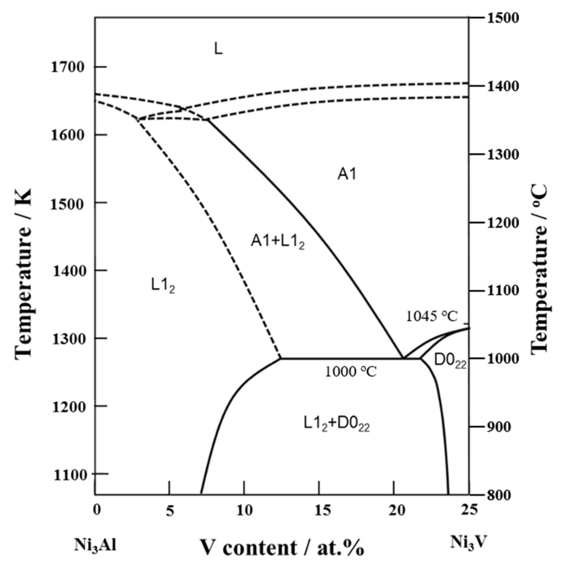 Metals 10 01011 g001