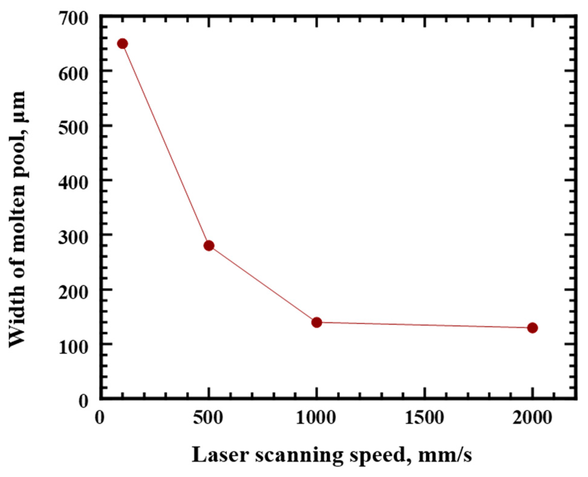 Metals 10 01011 g006