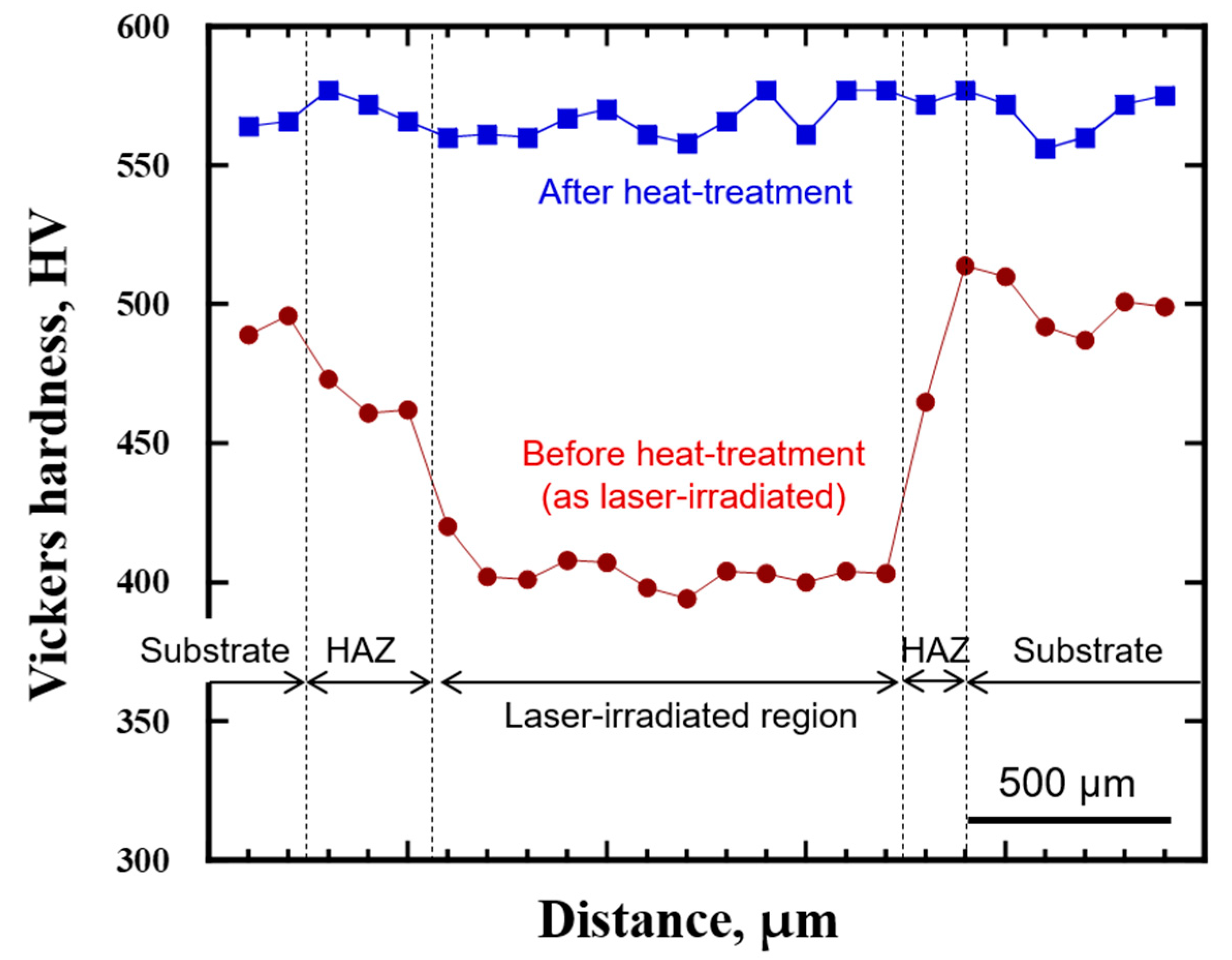 Metals 10 01011 g008