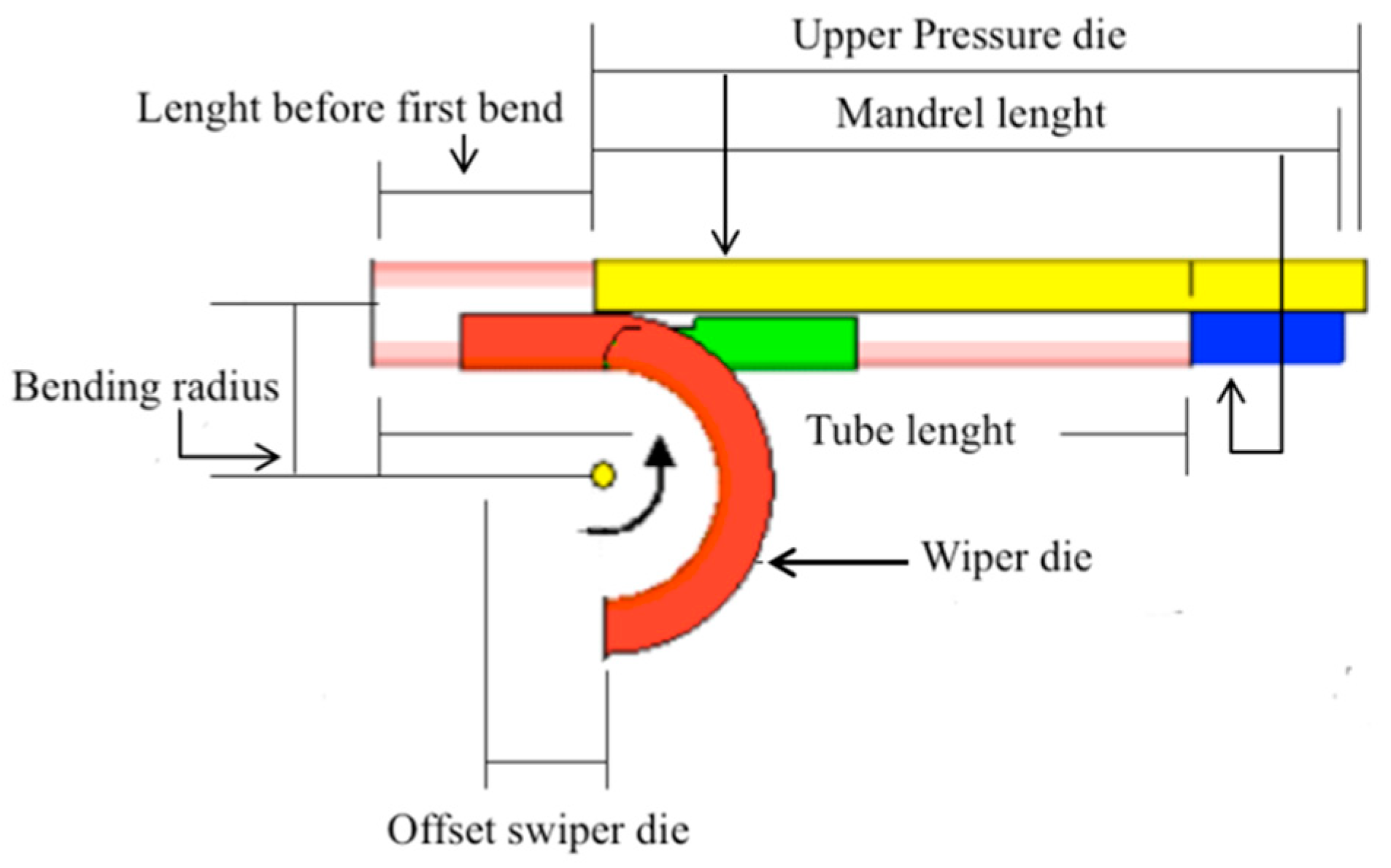 Metals 10 01013 g001 Metals 10 01013 g001
