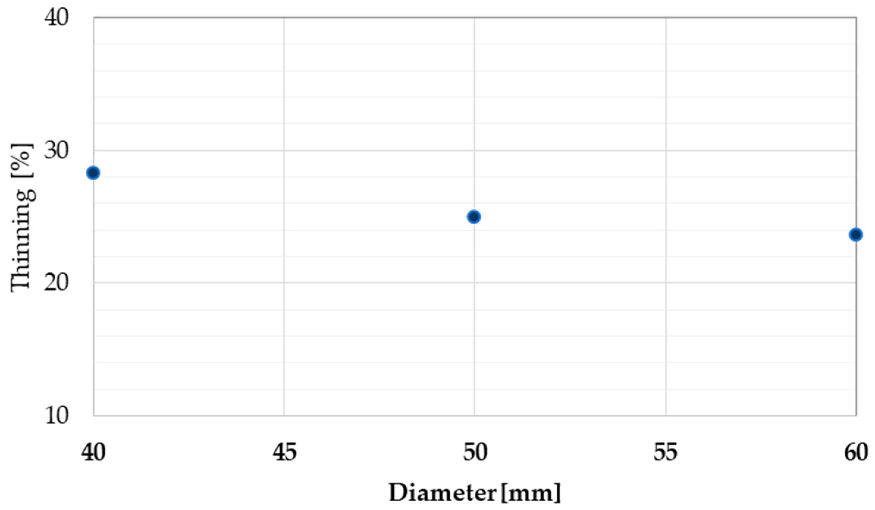 Metals 10 01013 g004 Metals 10 01013 g004