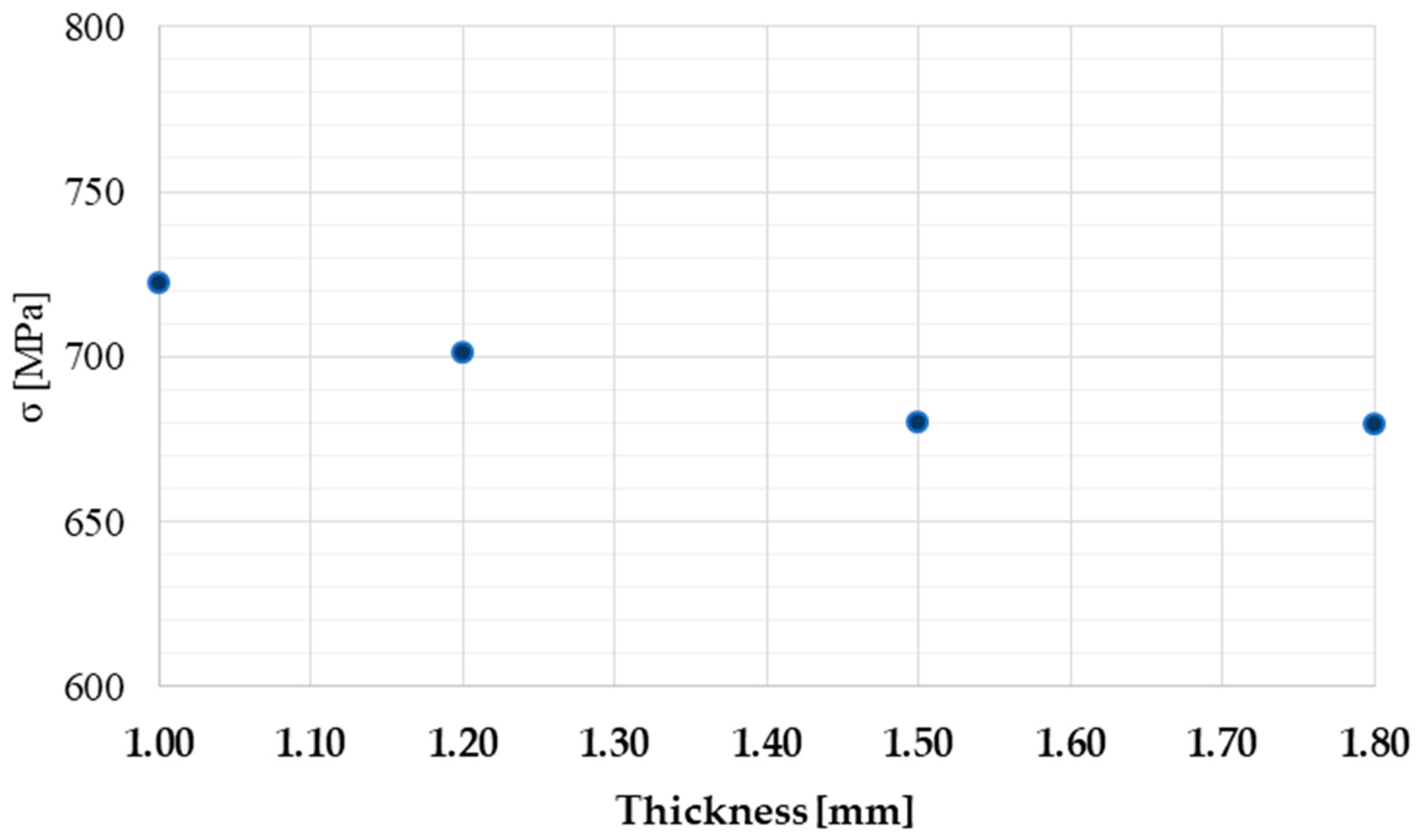 Metals 10 01013 g006 Metals 10 01013 g006