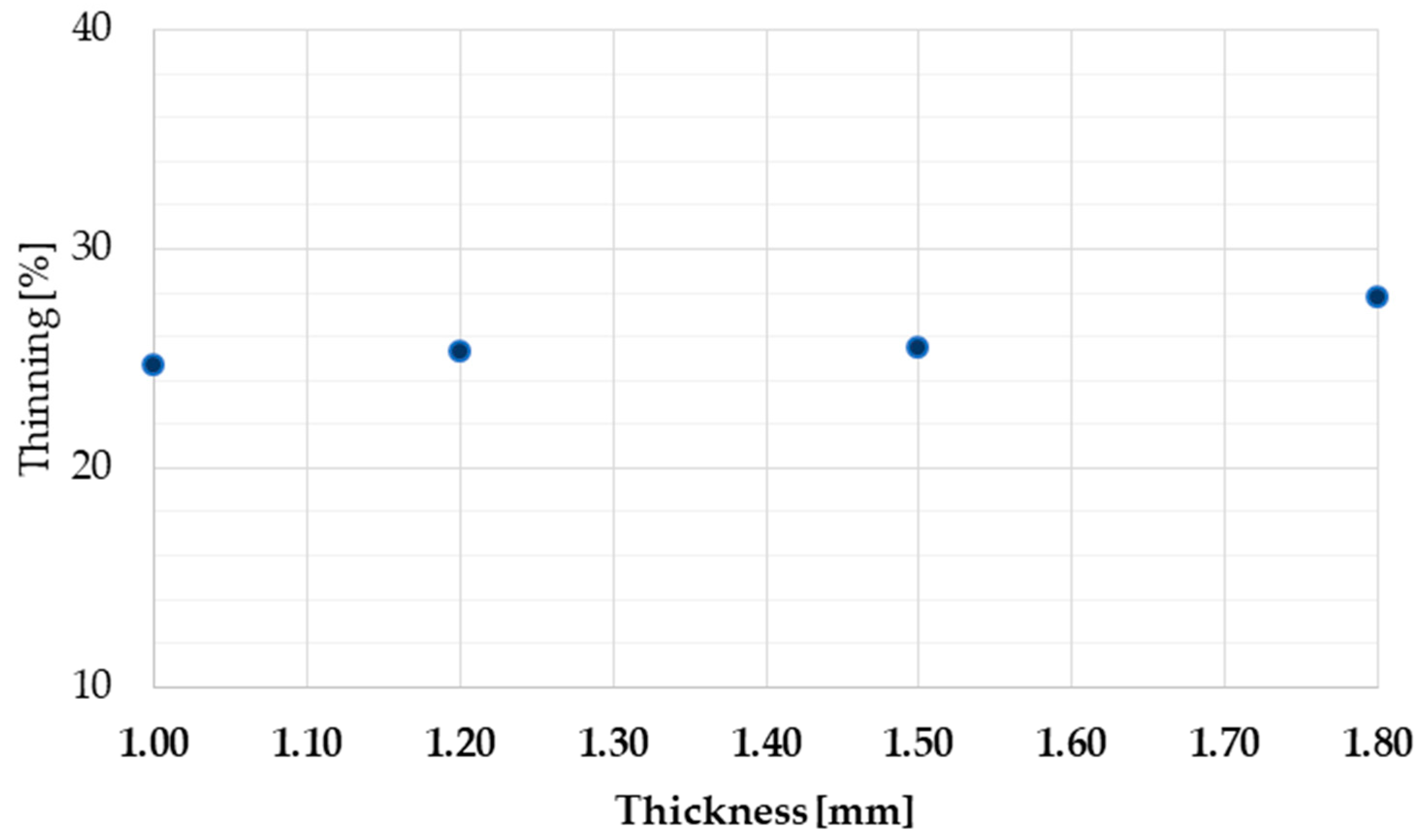 Metals 10 01013 g007 Metals 10 01013 g007