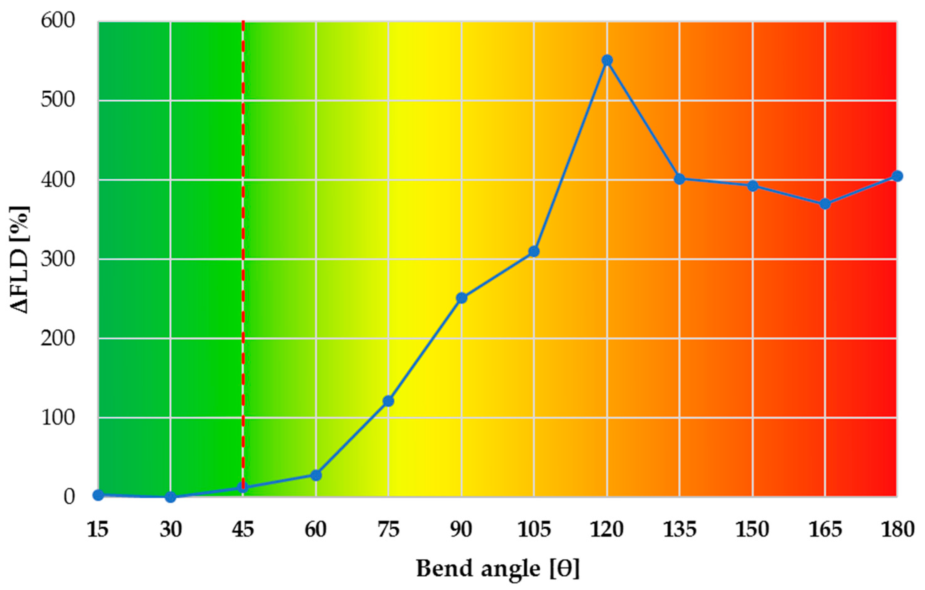 Metals 10 01013 g011 Metals 10 01013 g011