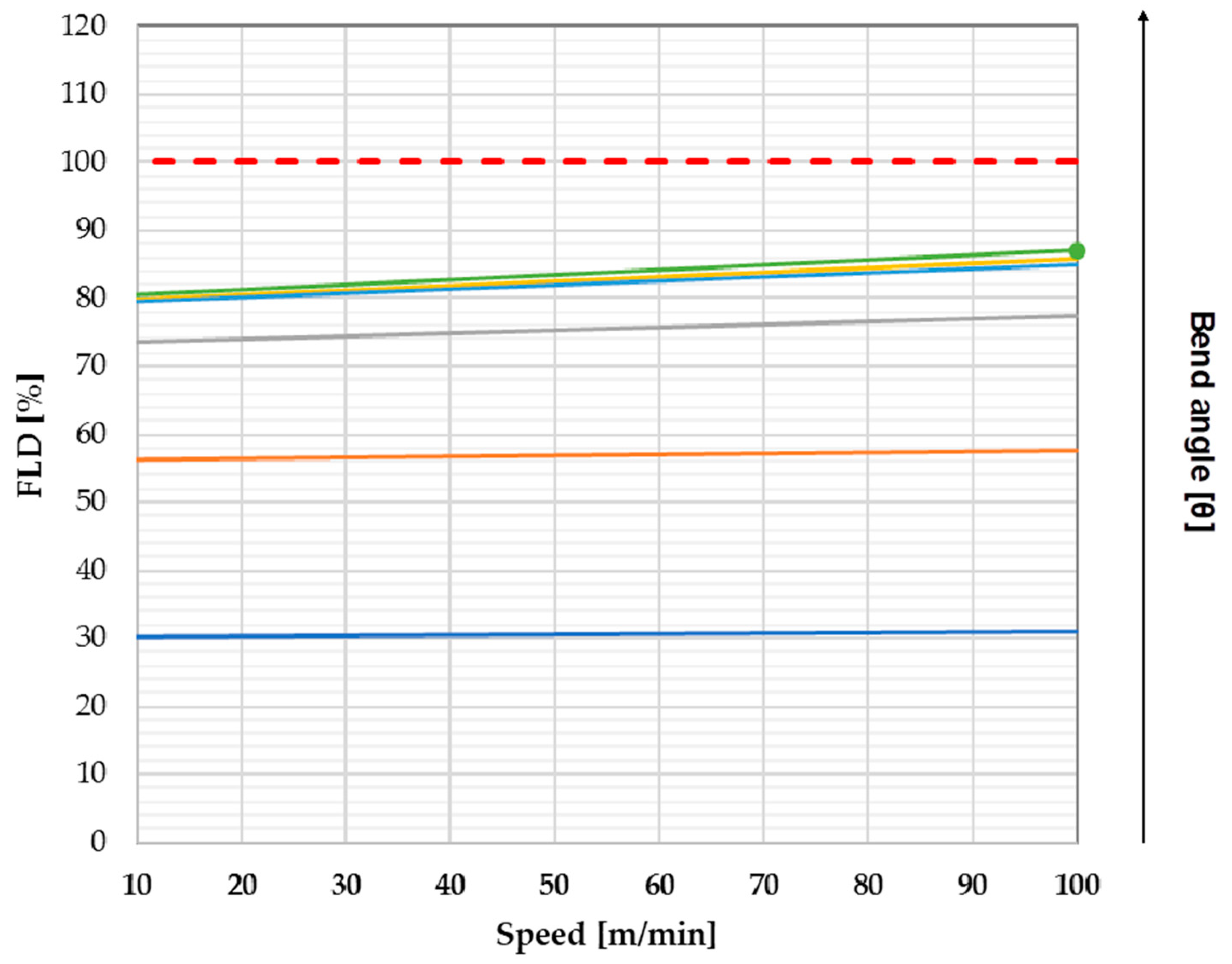 Metals 10 01013 g012 Metals 10 01013 g012