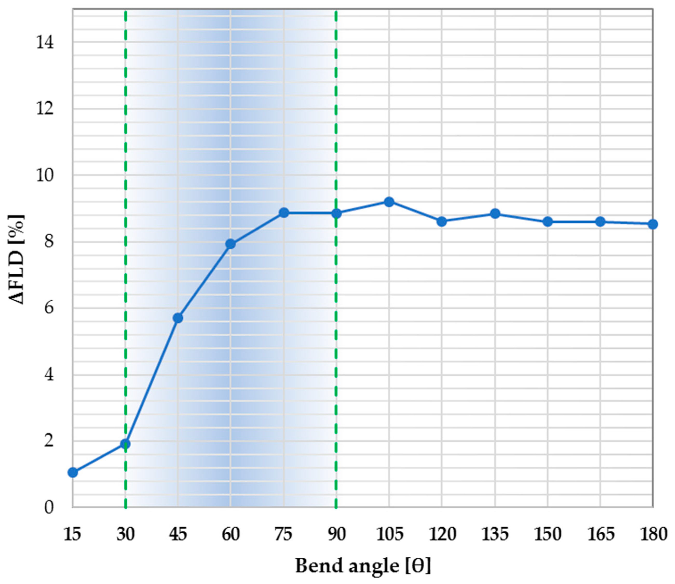 Metals 10 01013 g013 Metals 10 01013 g013