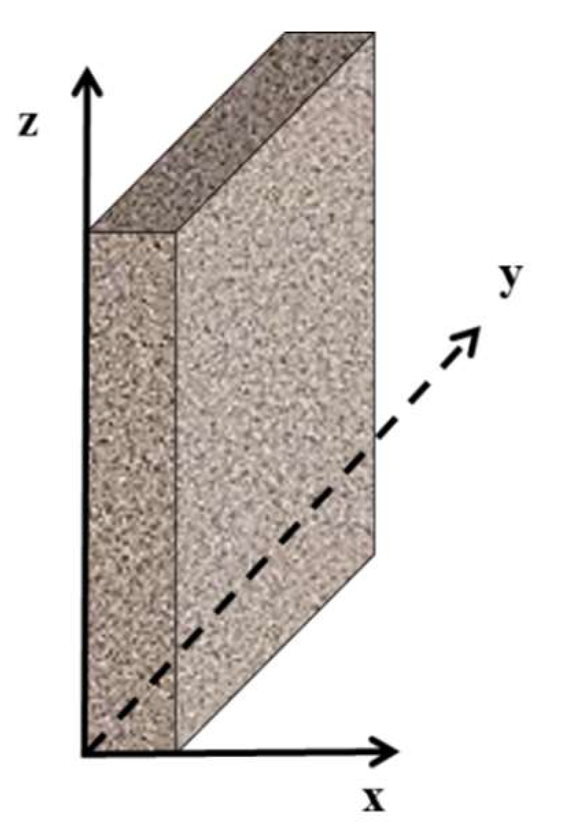 Metals 10 01015 g001