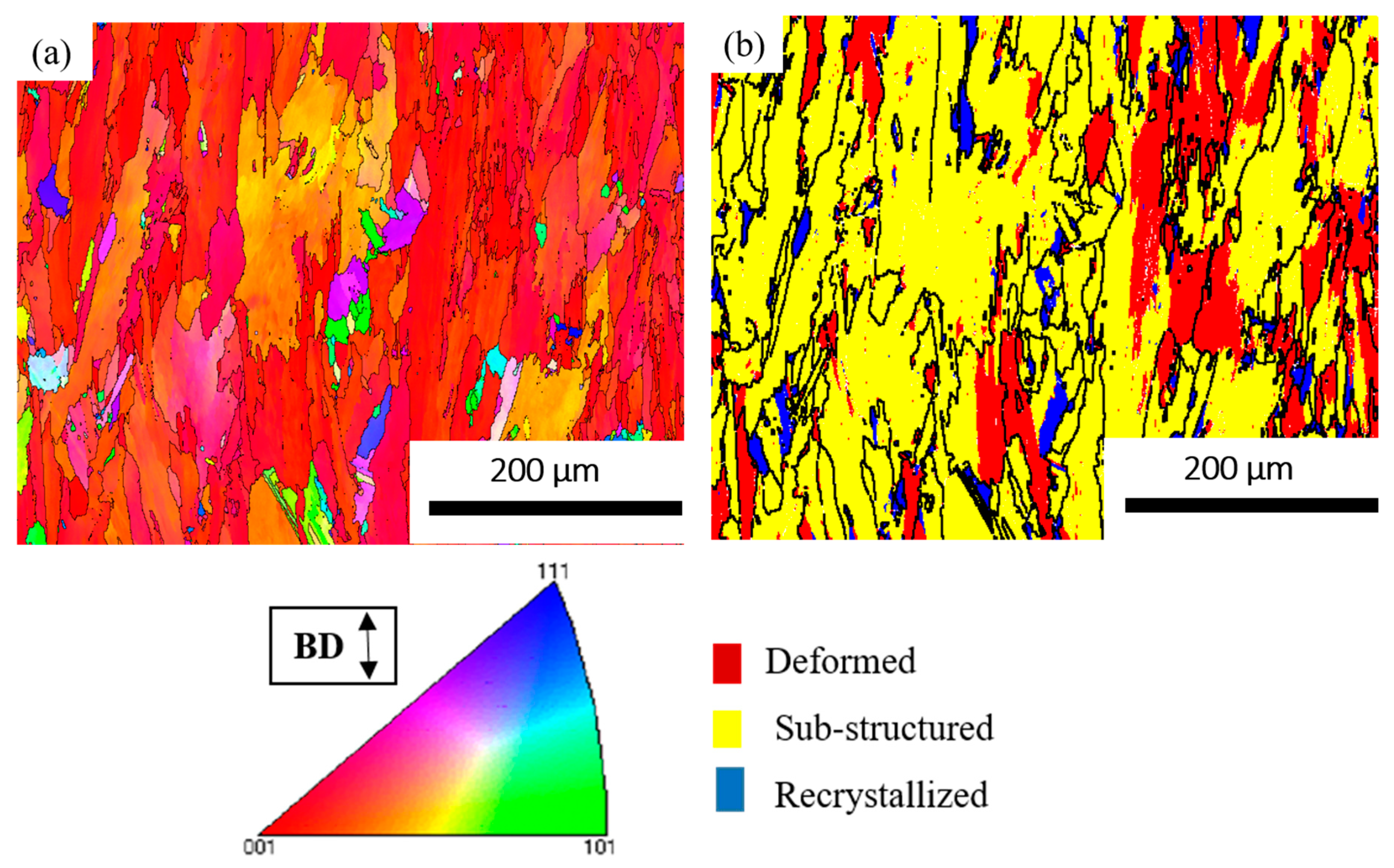 Metals 10 01016 g003