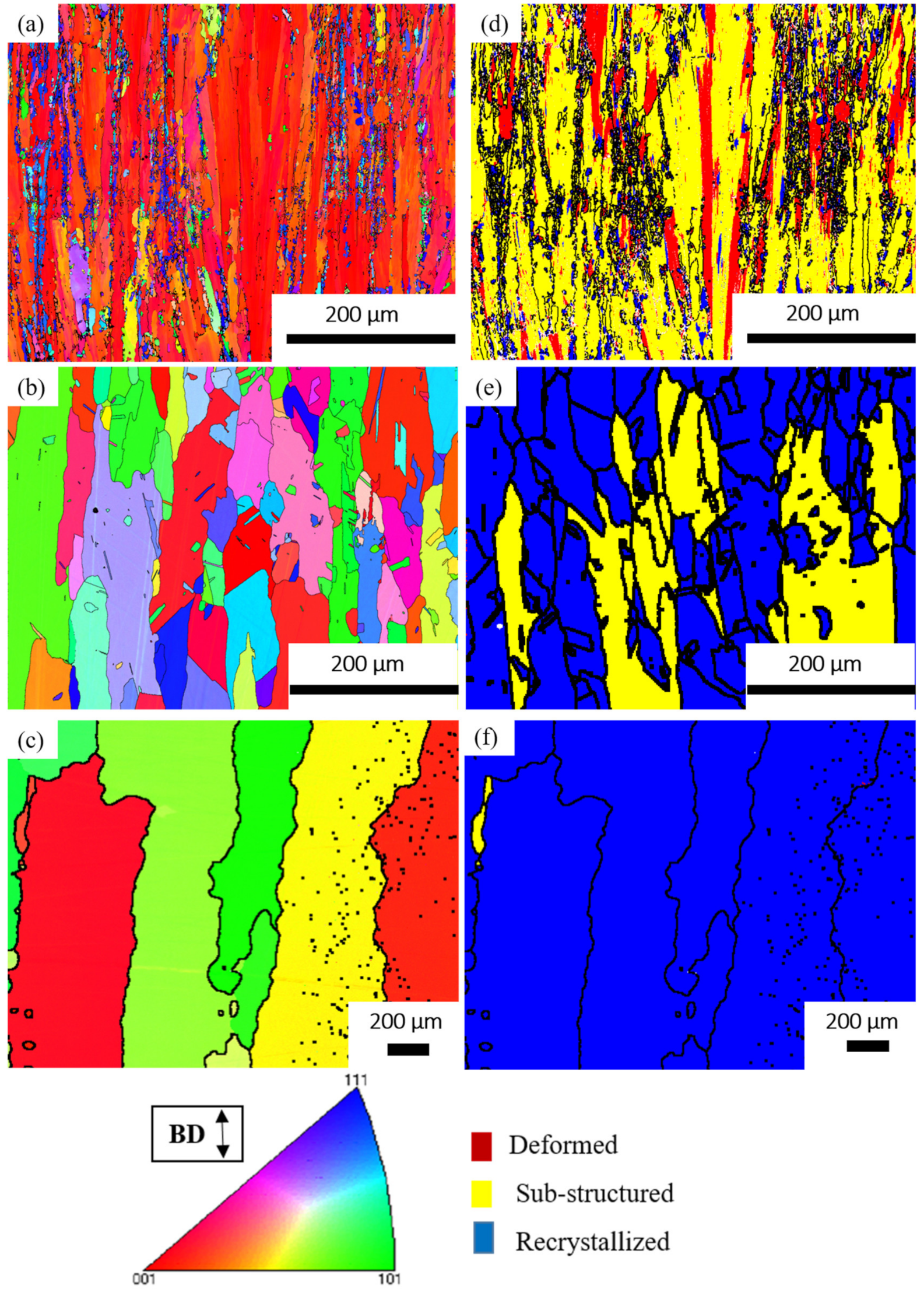 Metals 10 01016 g005