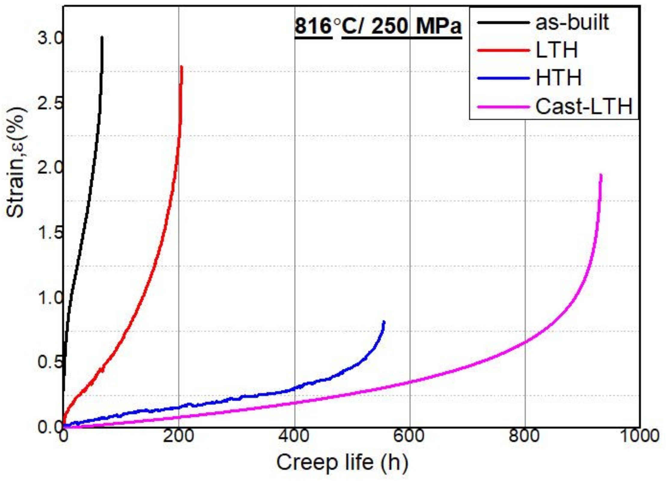 Metals 10 01016 g010