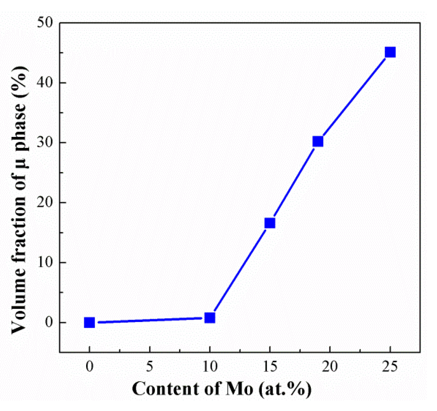 Metals 10 01017 g003