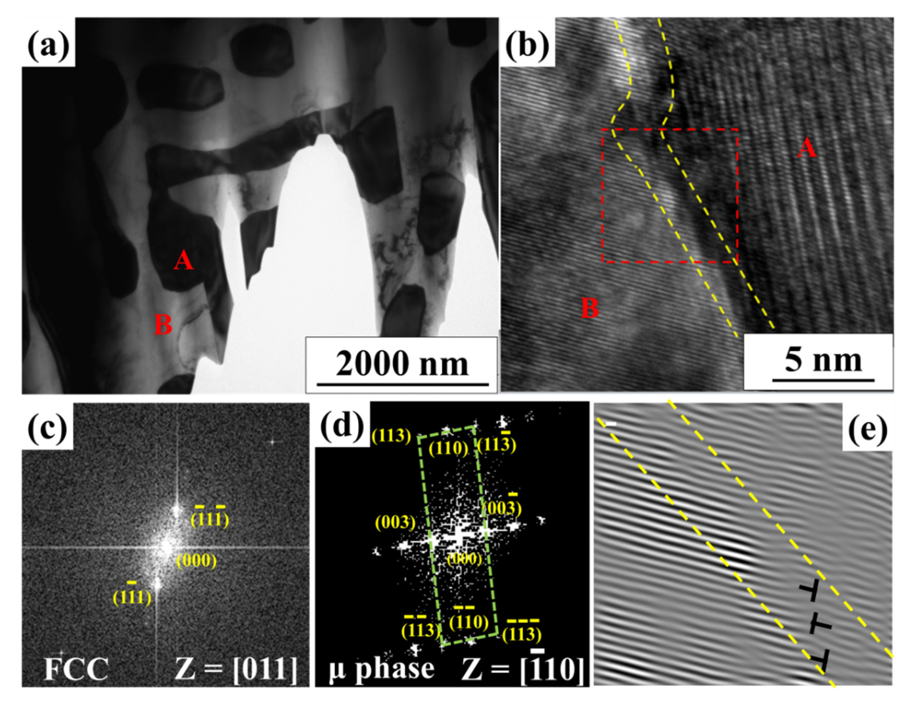 Metals 10 01017 g004