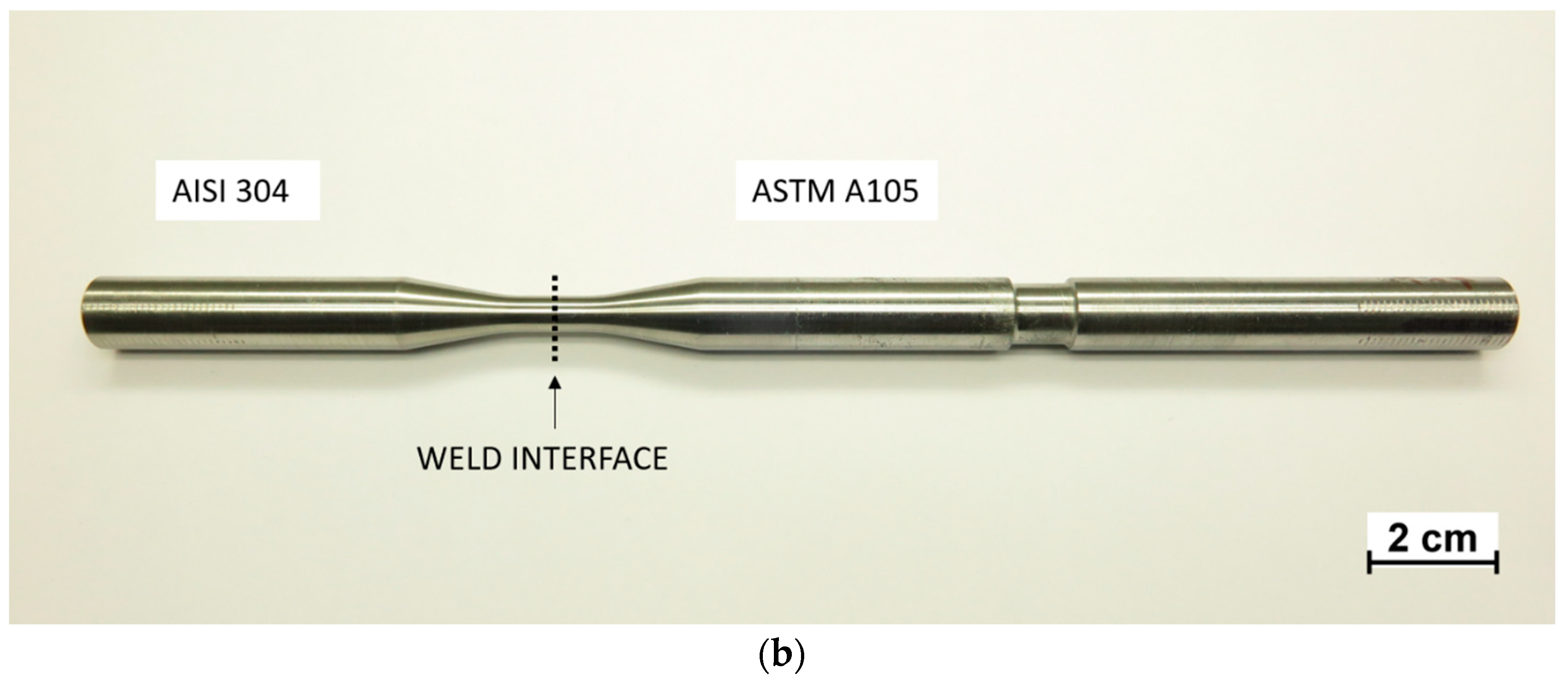 Metals 10 01018 g001b Metals 10 01018 g001b