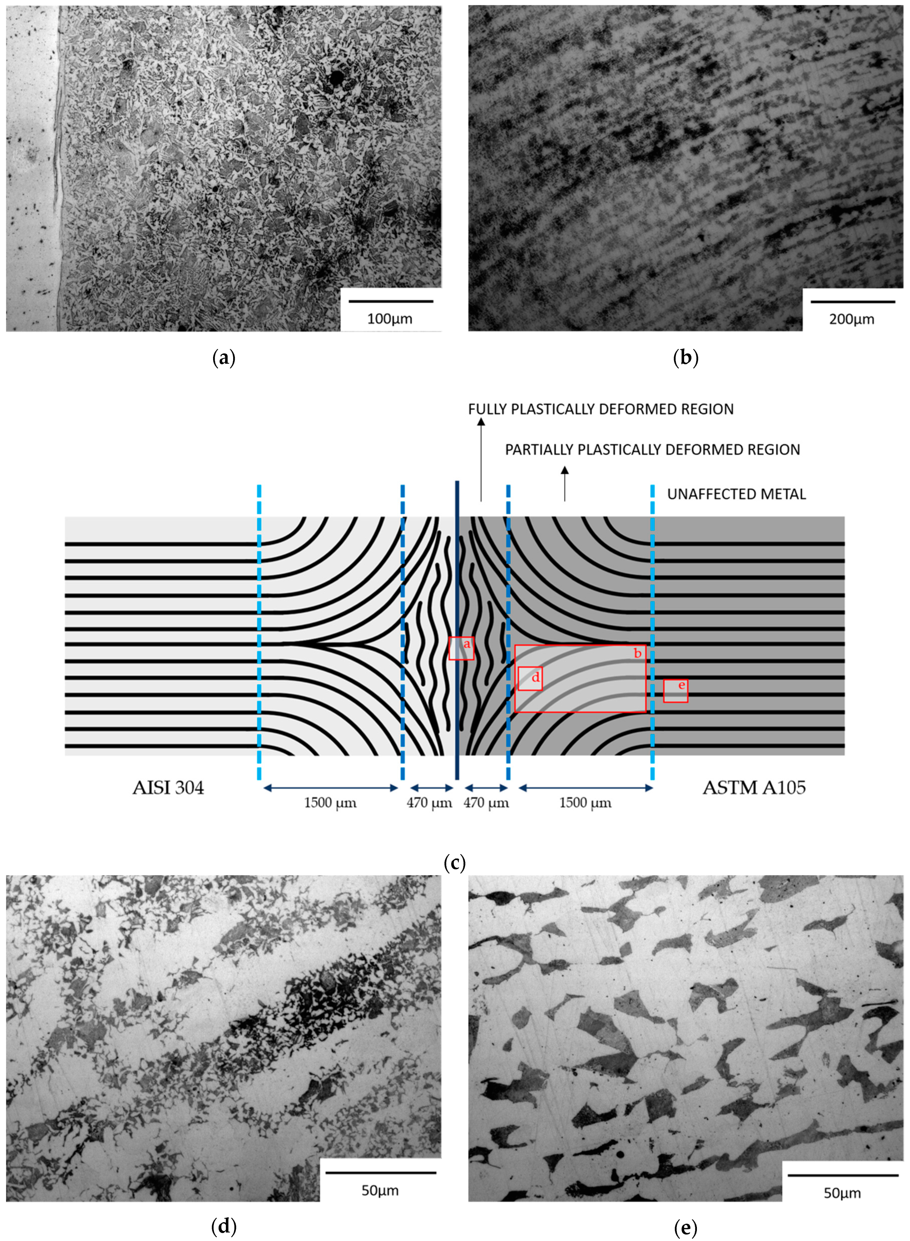 Metals 10 01018 g004 Metals 10 01018 g004