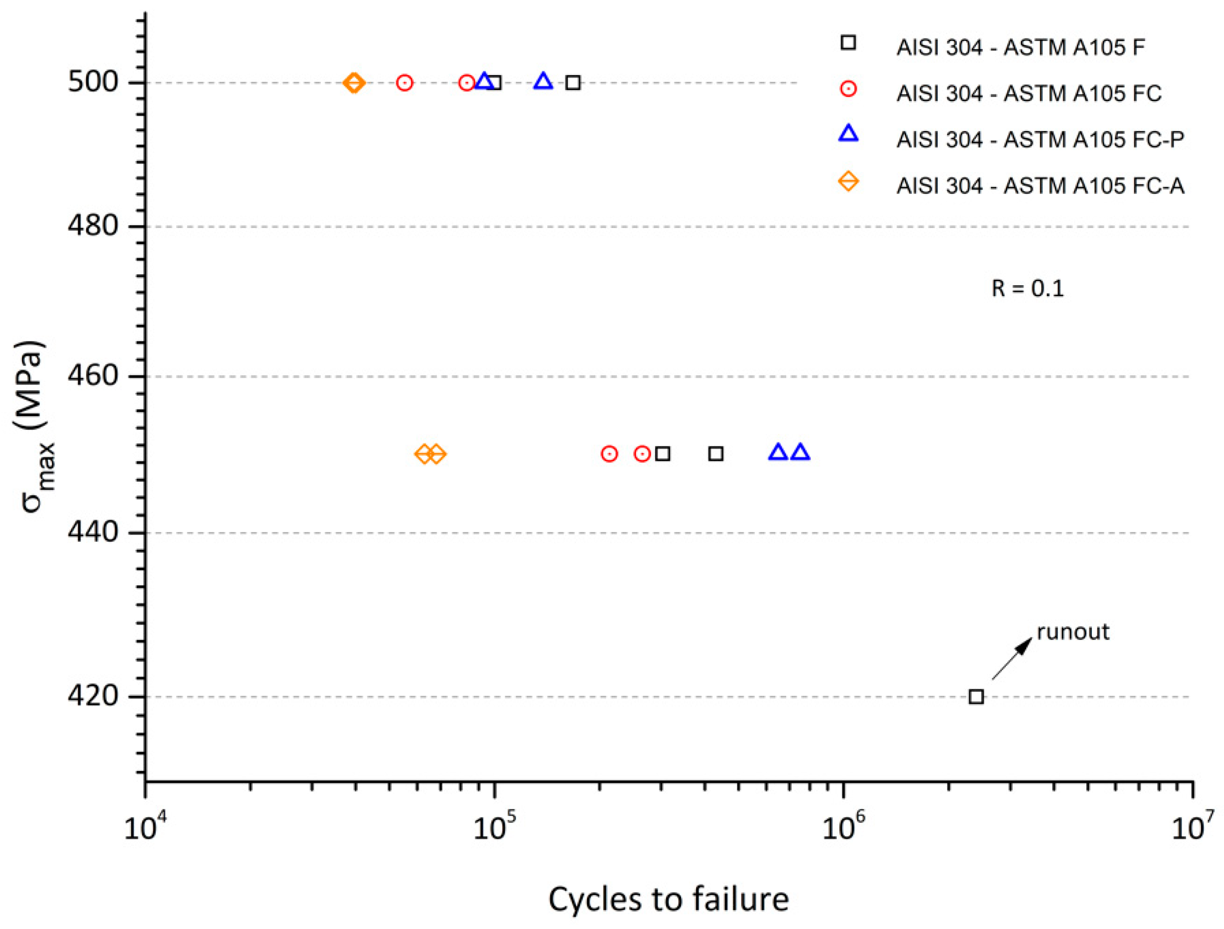 Metals 10 01018 g007 Metals 10 01018 g007