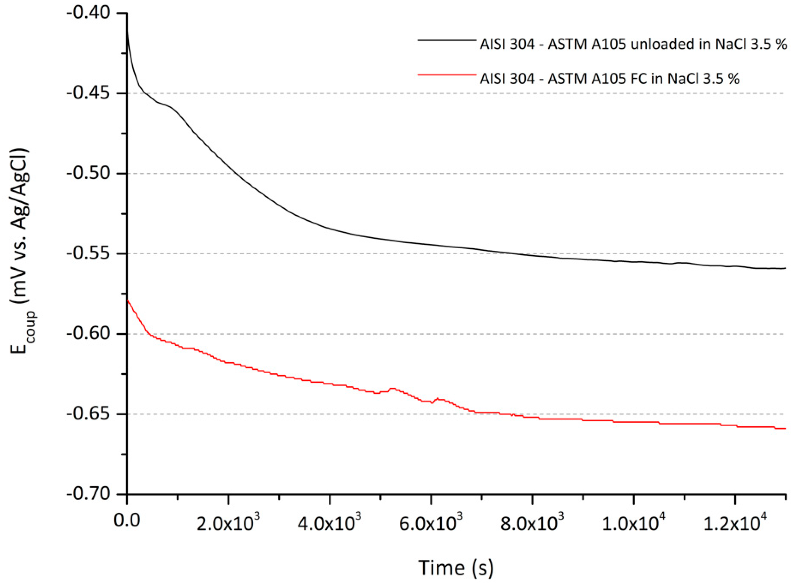 Metals 10 01018 g008 Metals 10 01018 g008