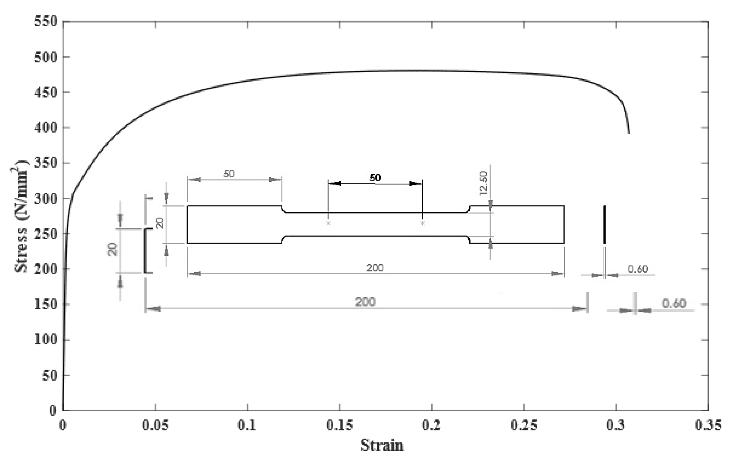 Metals 10 01019 g002