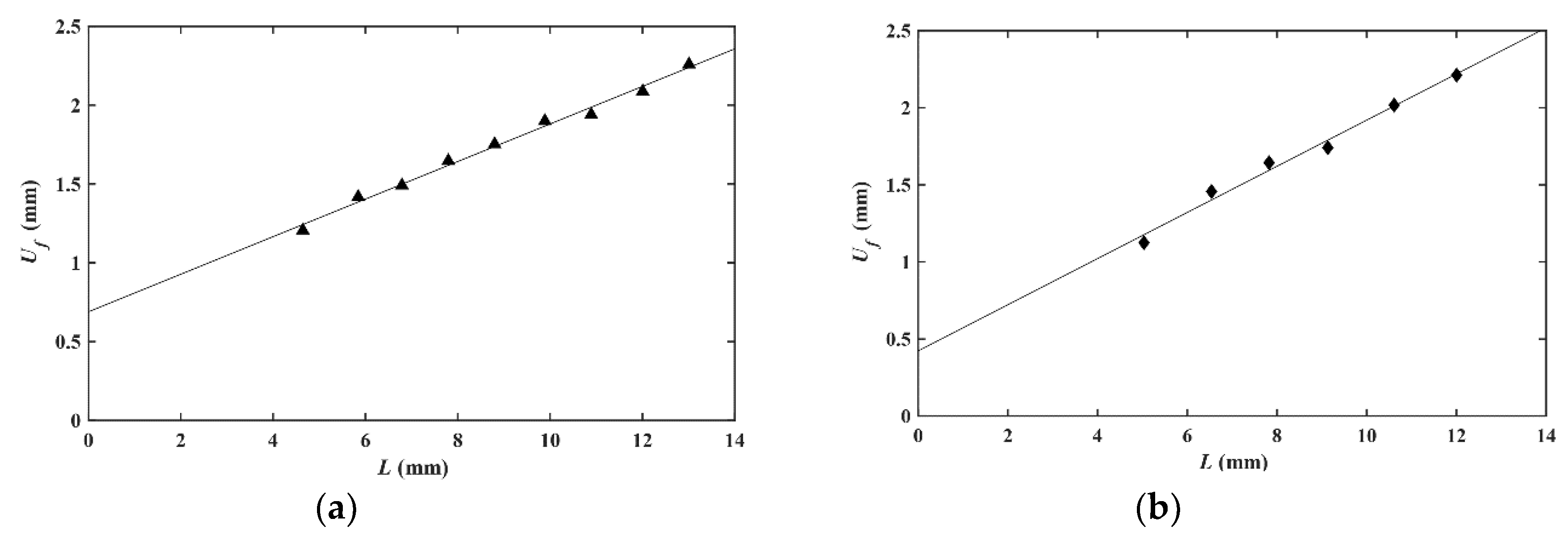 Metals 10 01019 g007