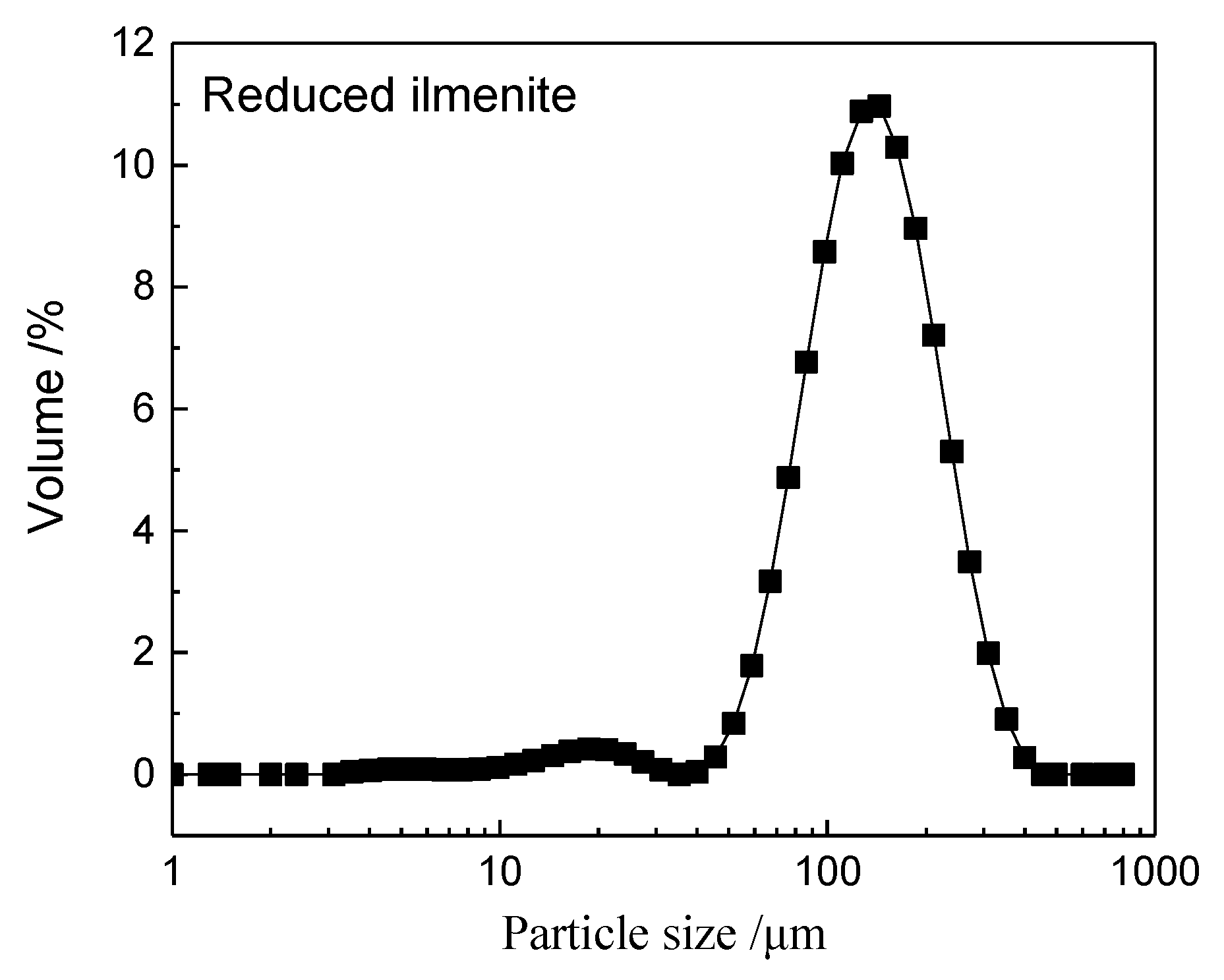 Metals 10 01020 g001 Metals 10 01020 g001