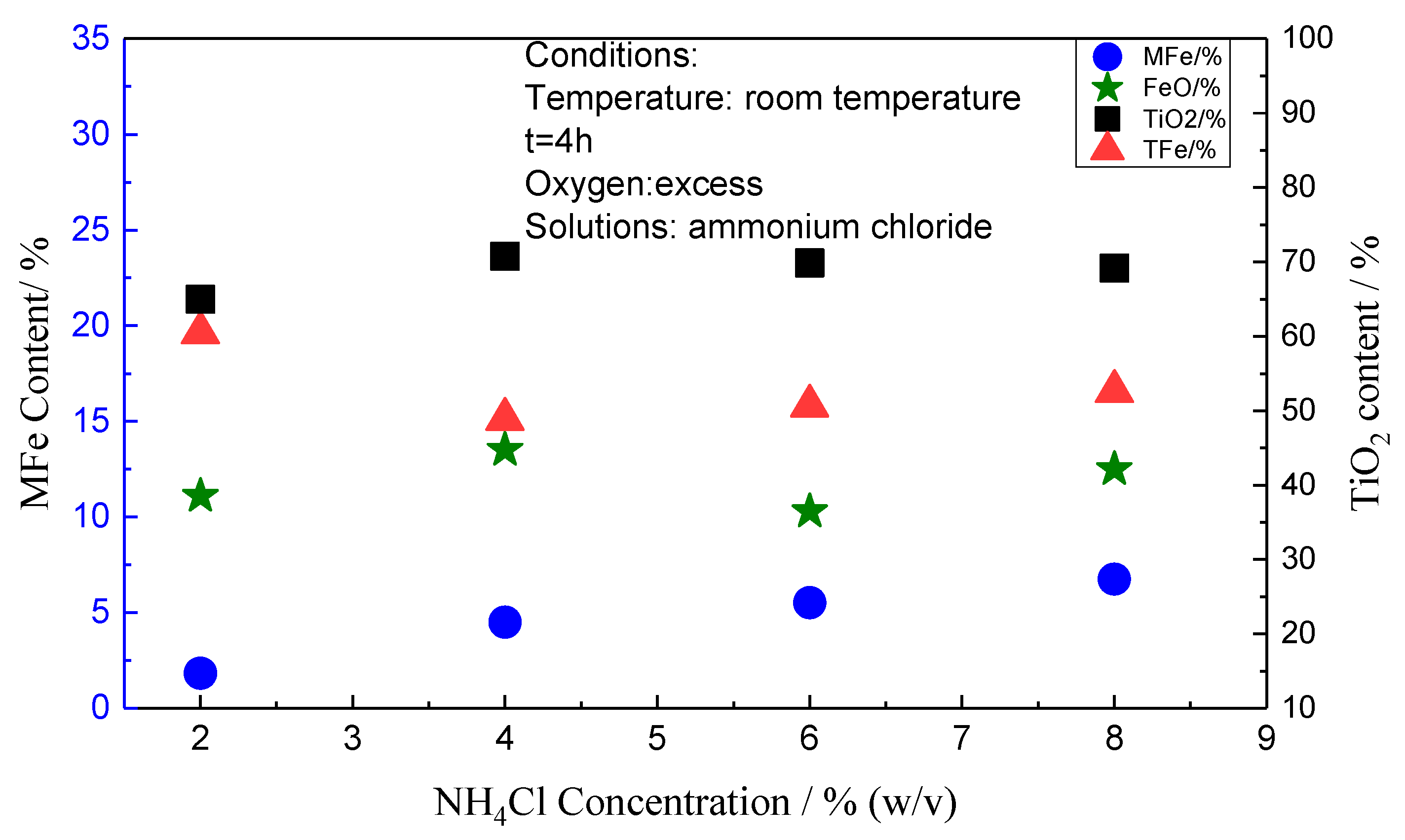Metals 10 01020 g003 Metals 10 01020 g003