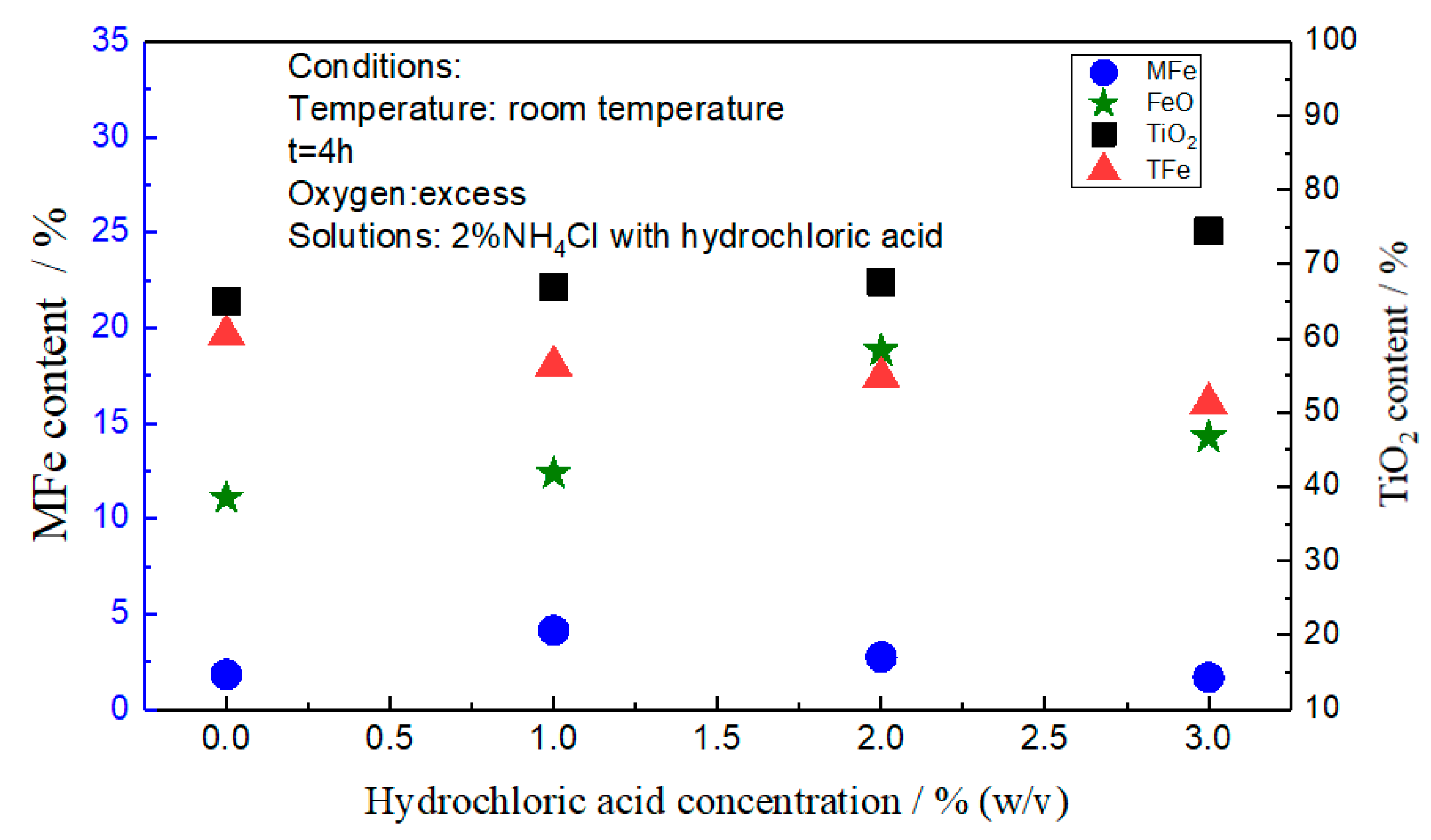 Metals 10 01020 g004 Metals 10 01020 g004