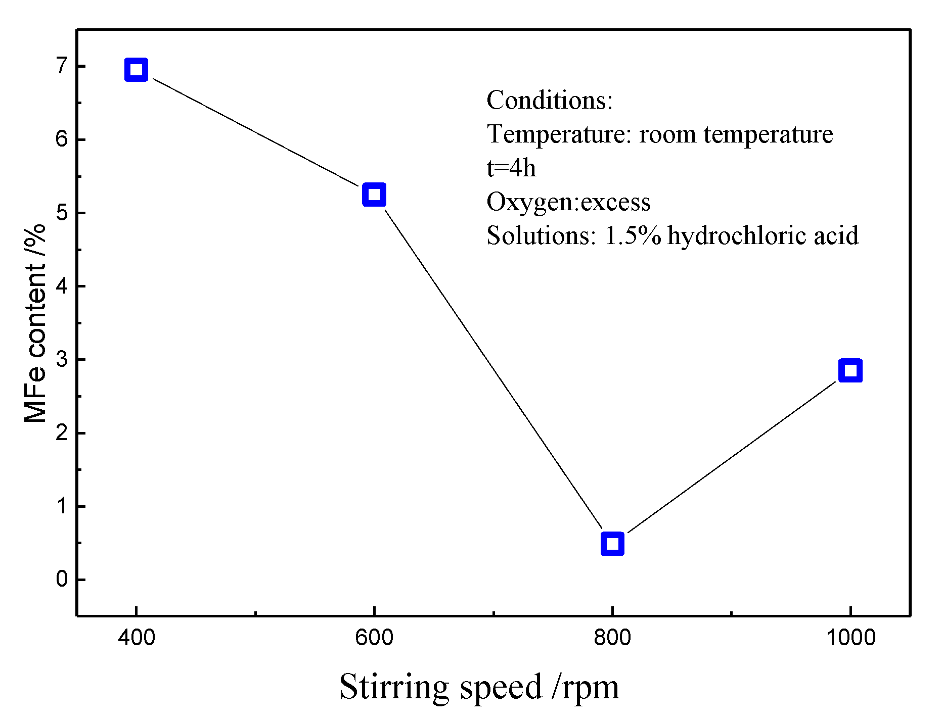 Metals 10 01020 g006 Metals 10 01020 g006