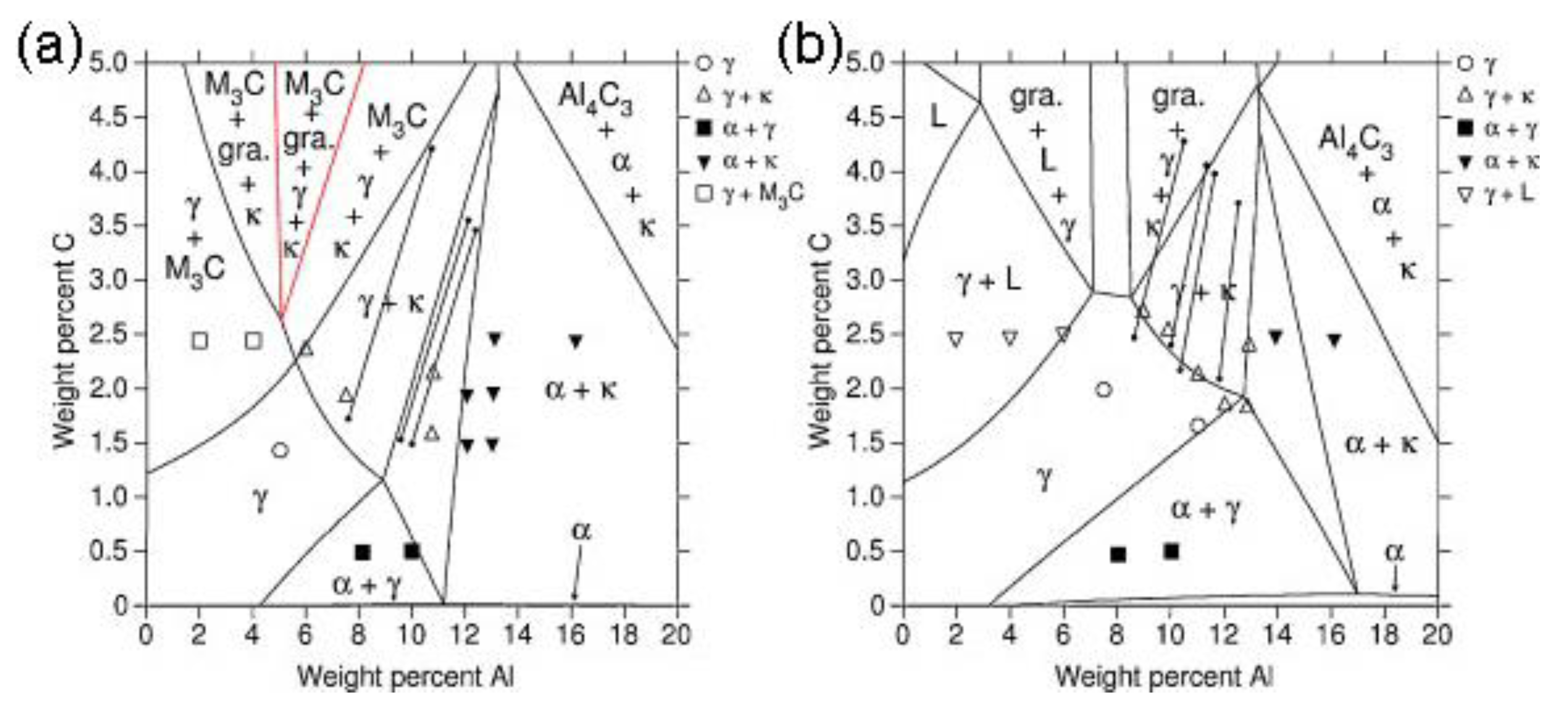 Metals 10 01021 g002 Metals 10 01021 g002