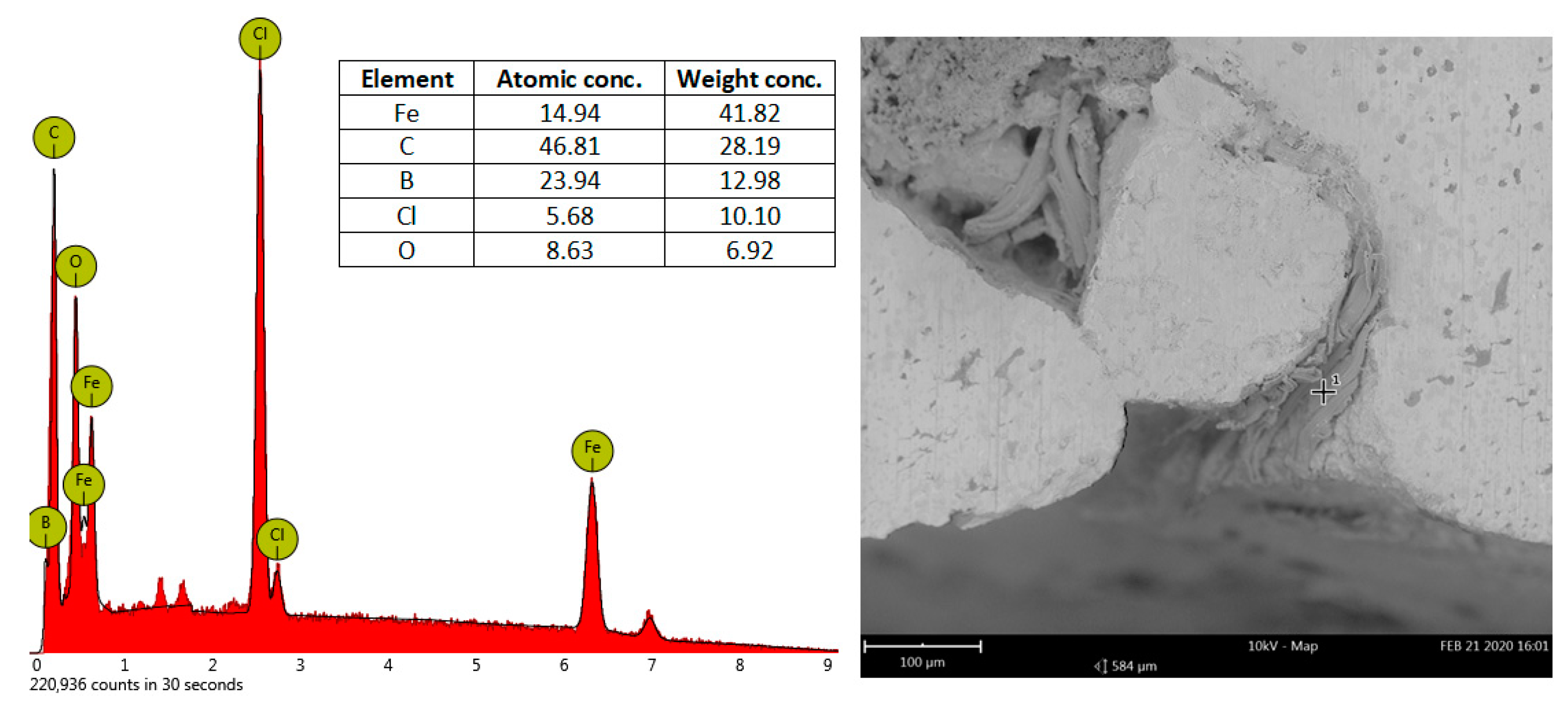 Metals 10 01022 g010 Metals 10 01022 g010