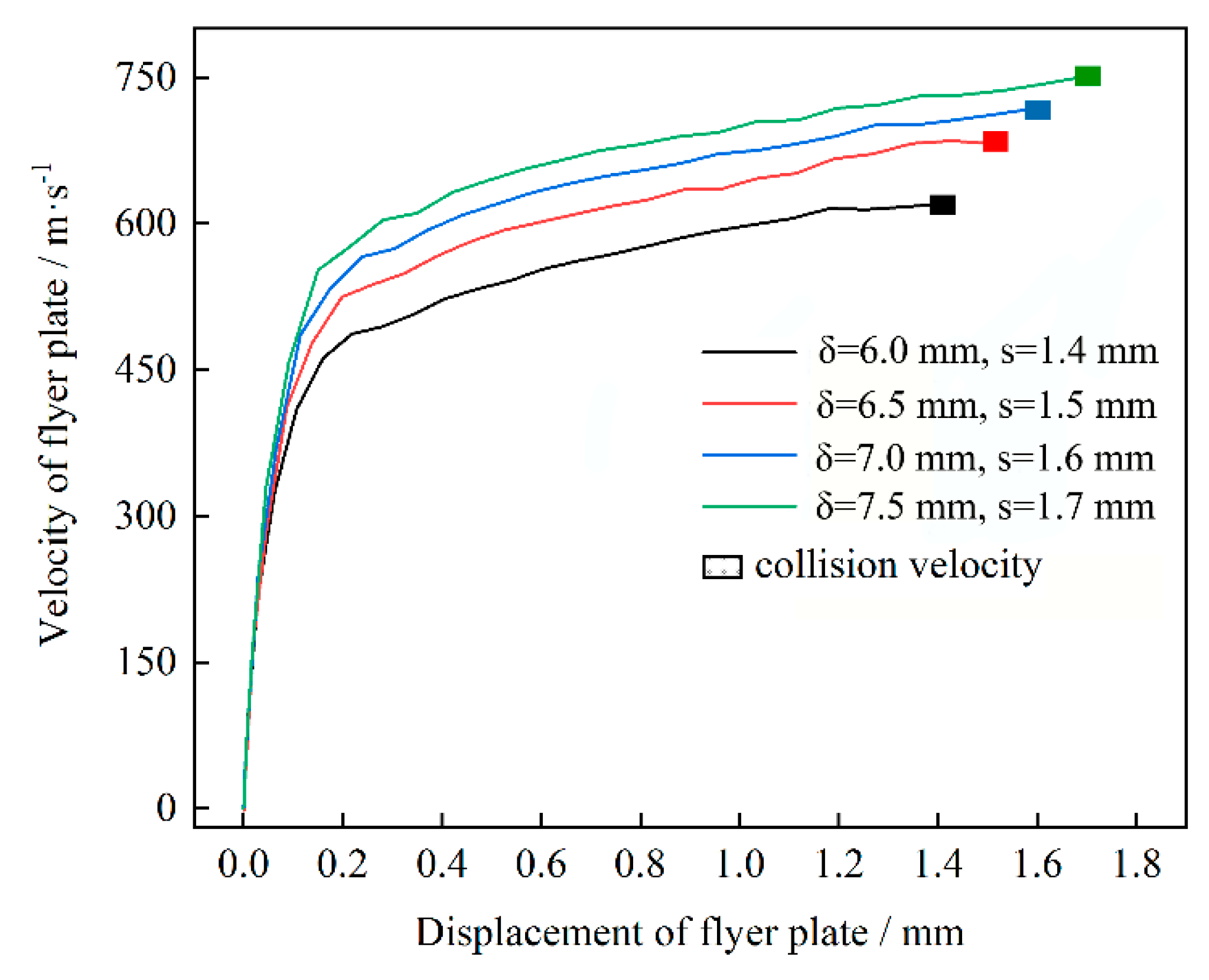 Metals 10 01023 g002