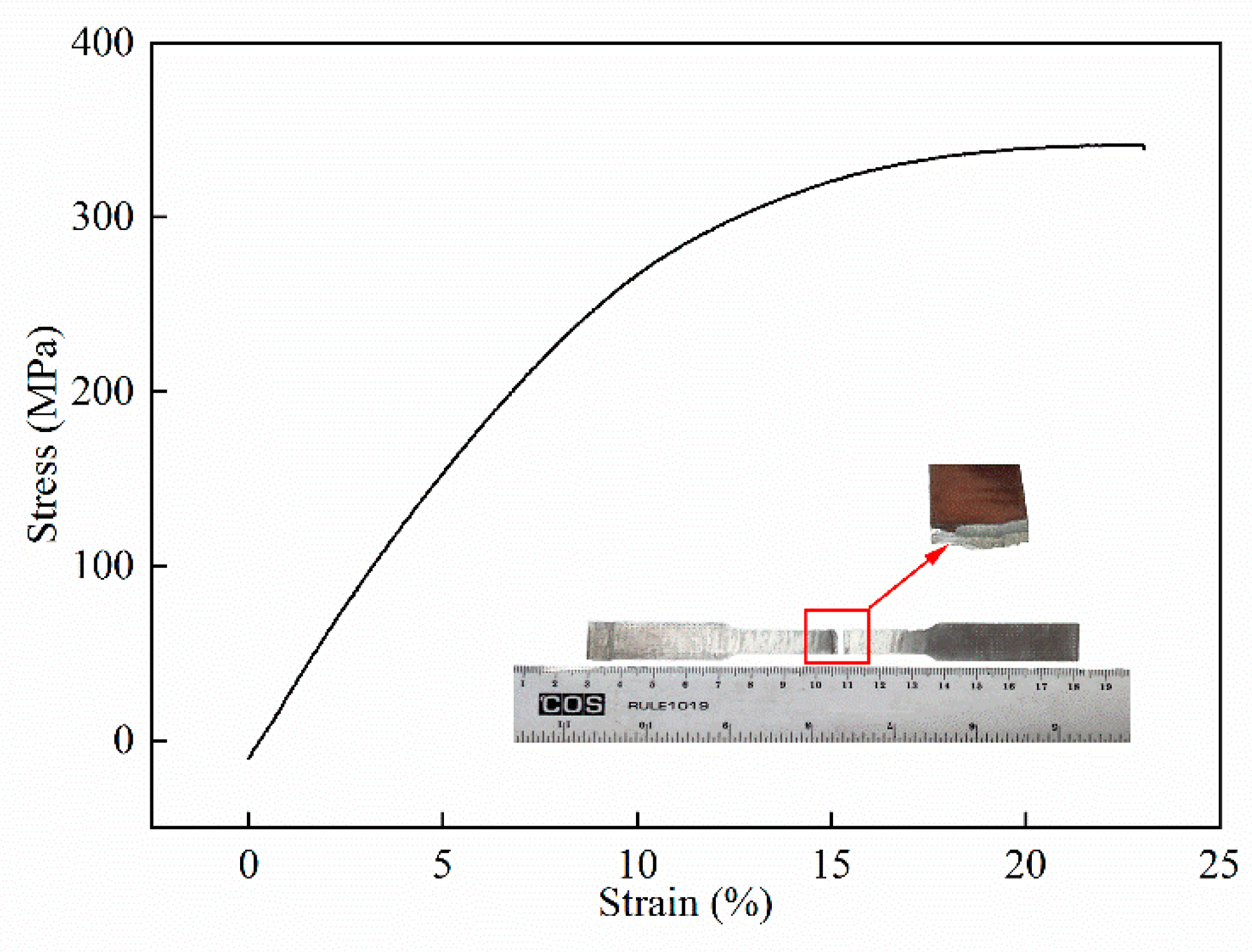 Metals 10 01023 g007