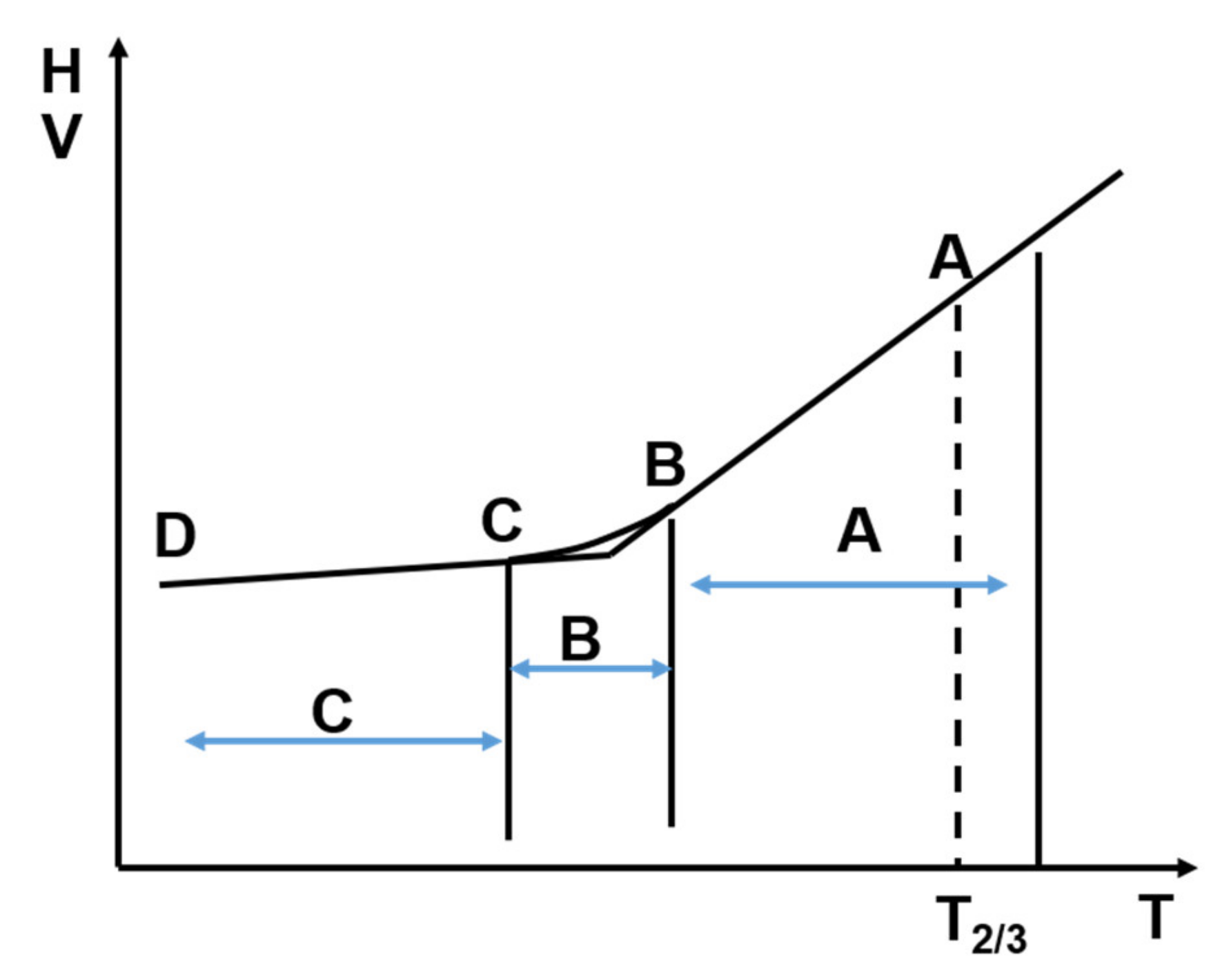 Metals 10 01025 g001 Metals 10 01025 g001